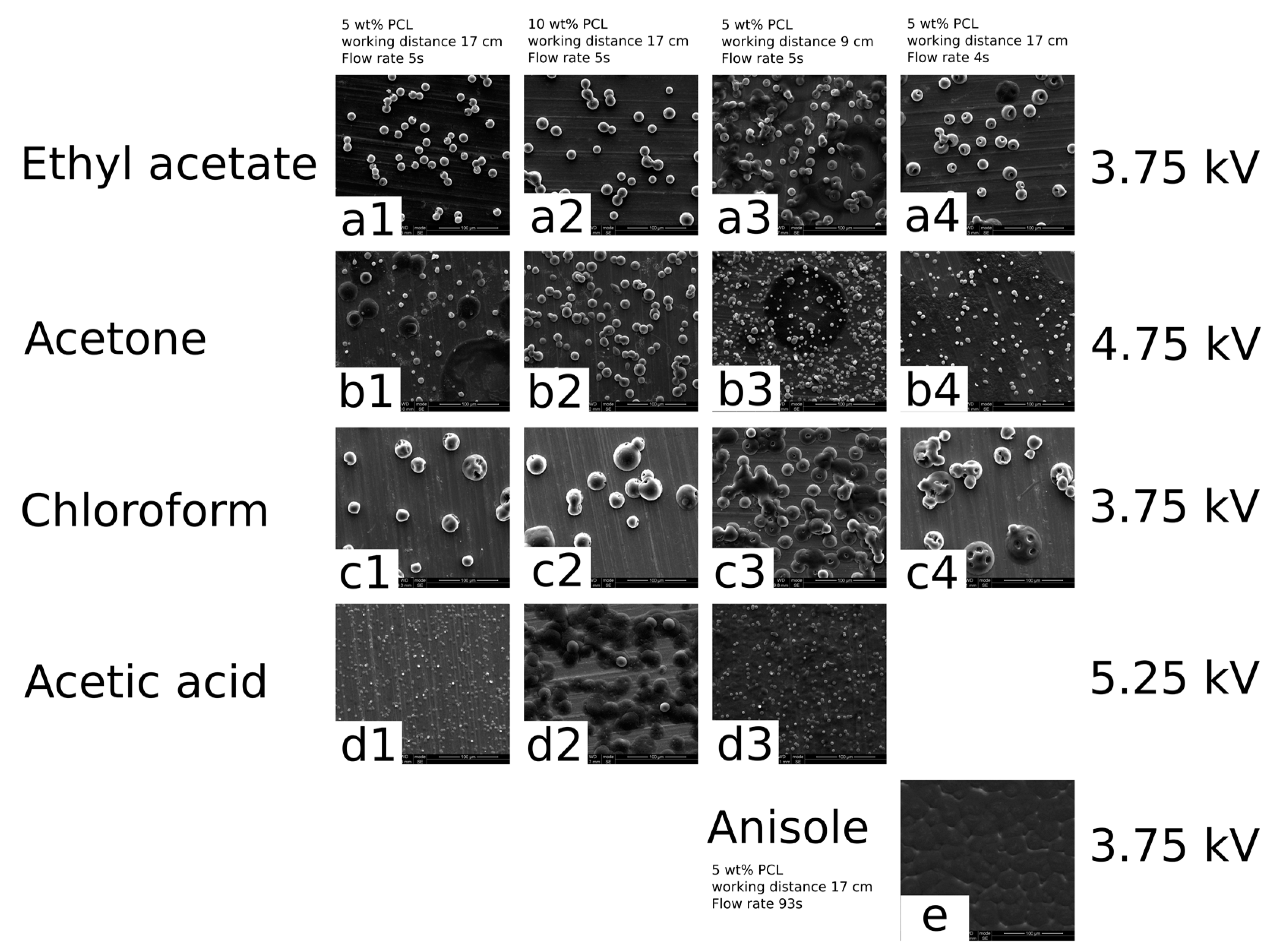 Coatings 09 00084 g008 Coatings 09 00084 g008