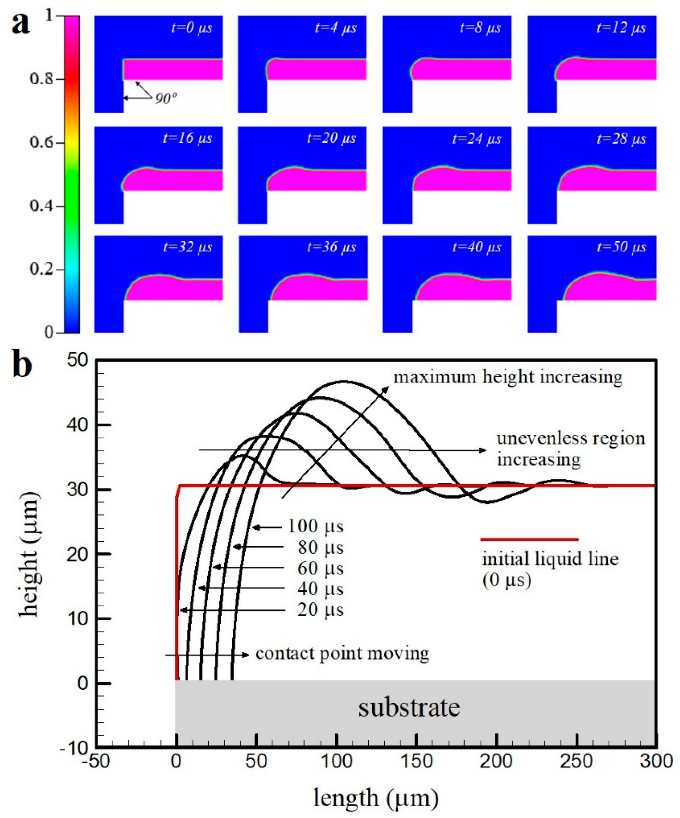 Coatings 09 00162 g004