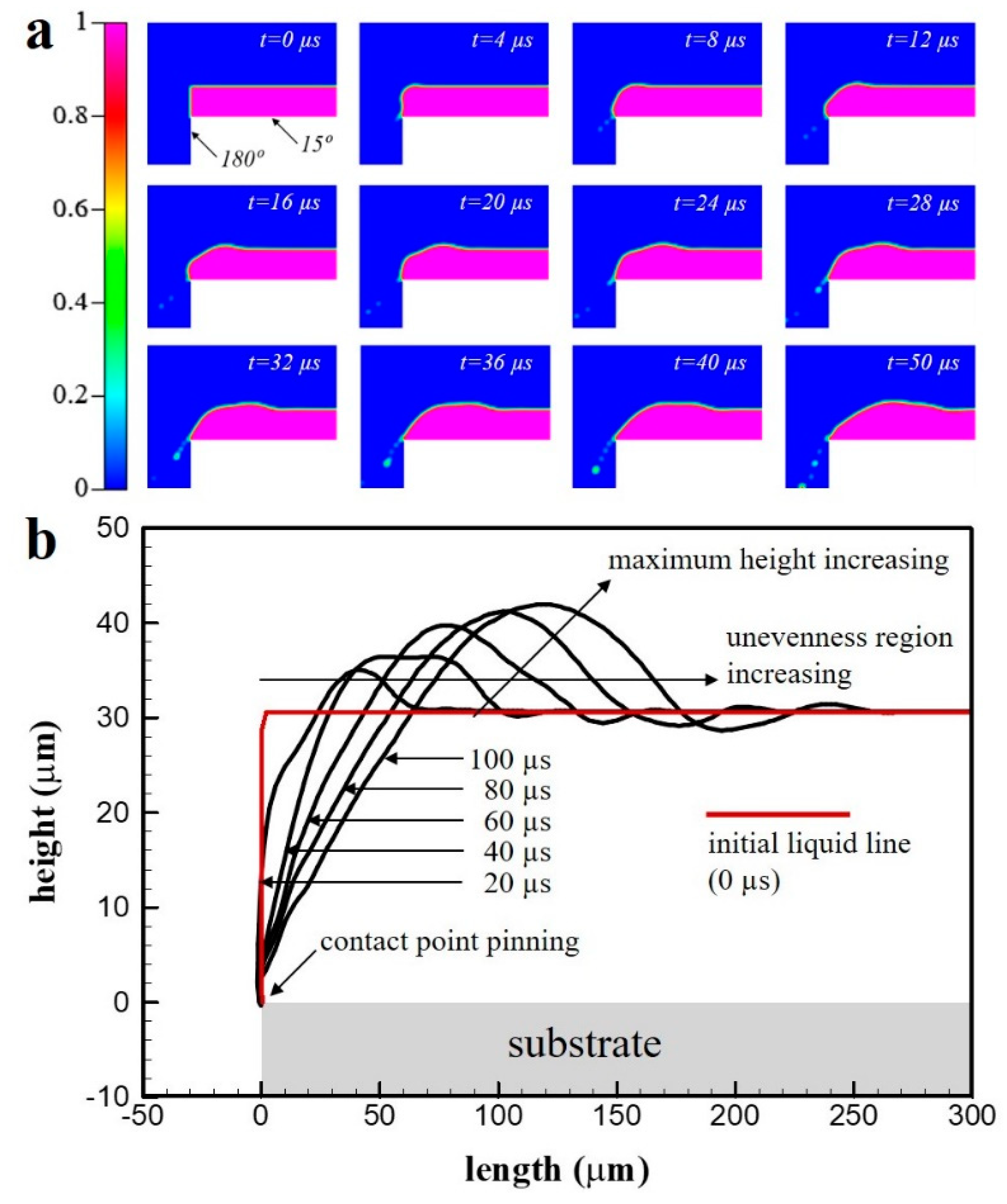 Coatings 09 00162 g006
