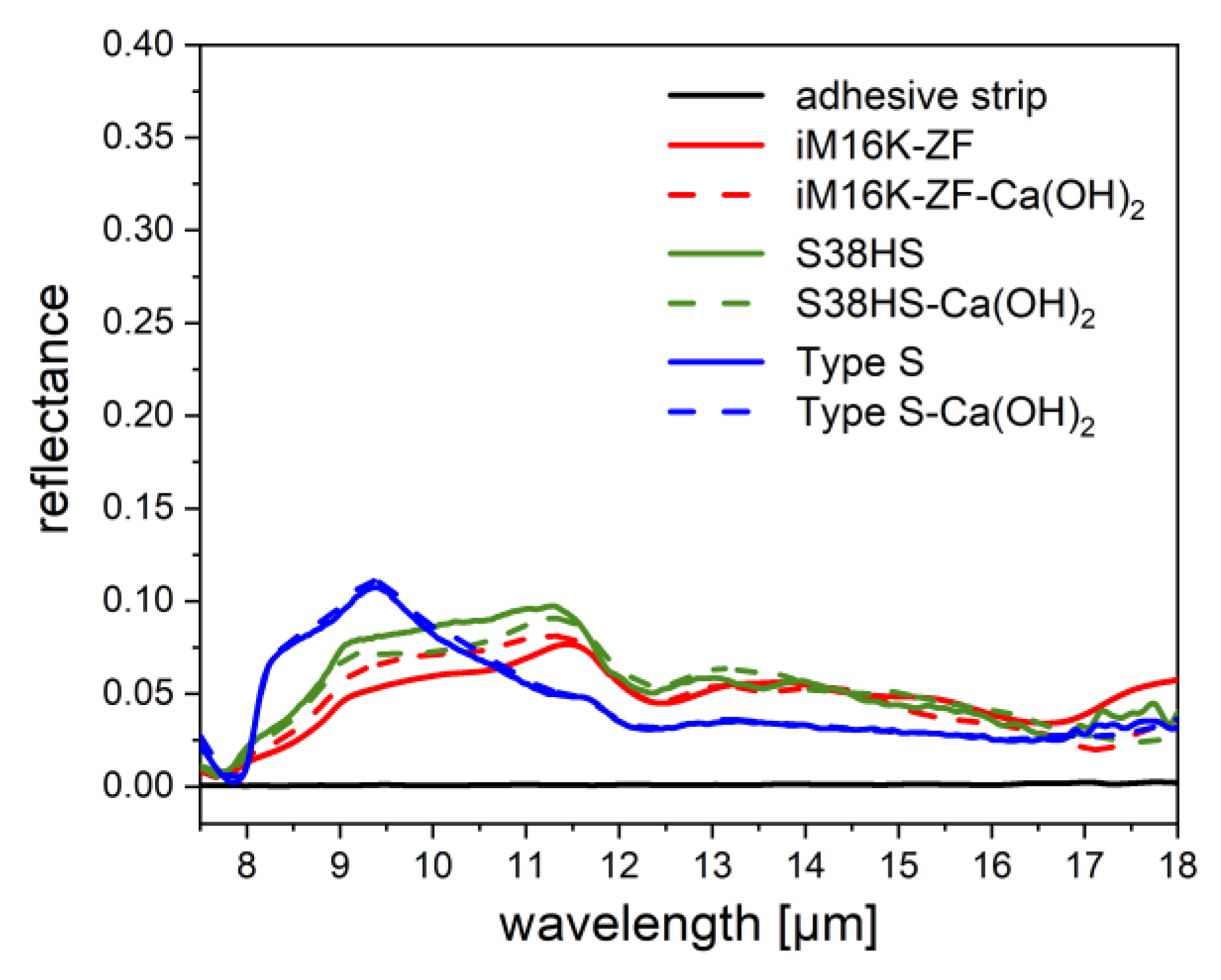Coatings 09 00187 g013