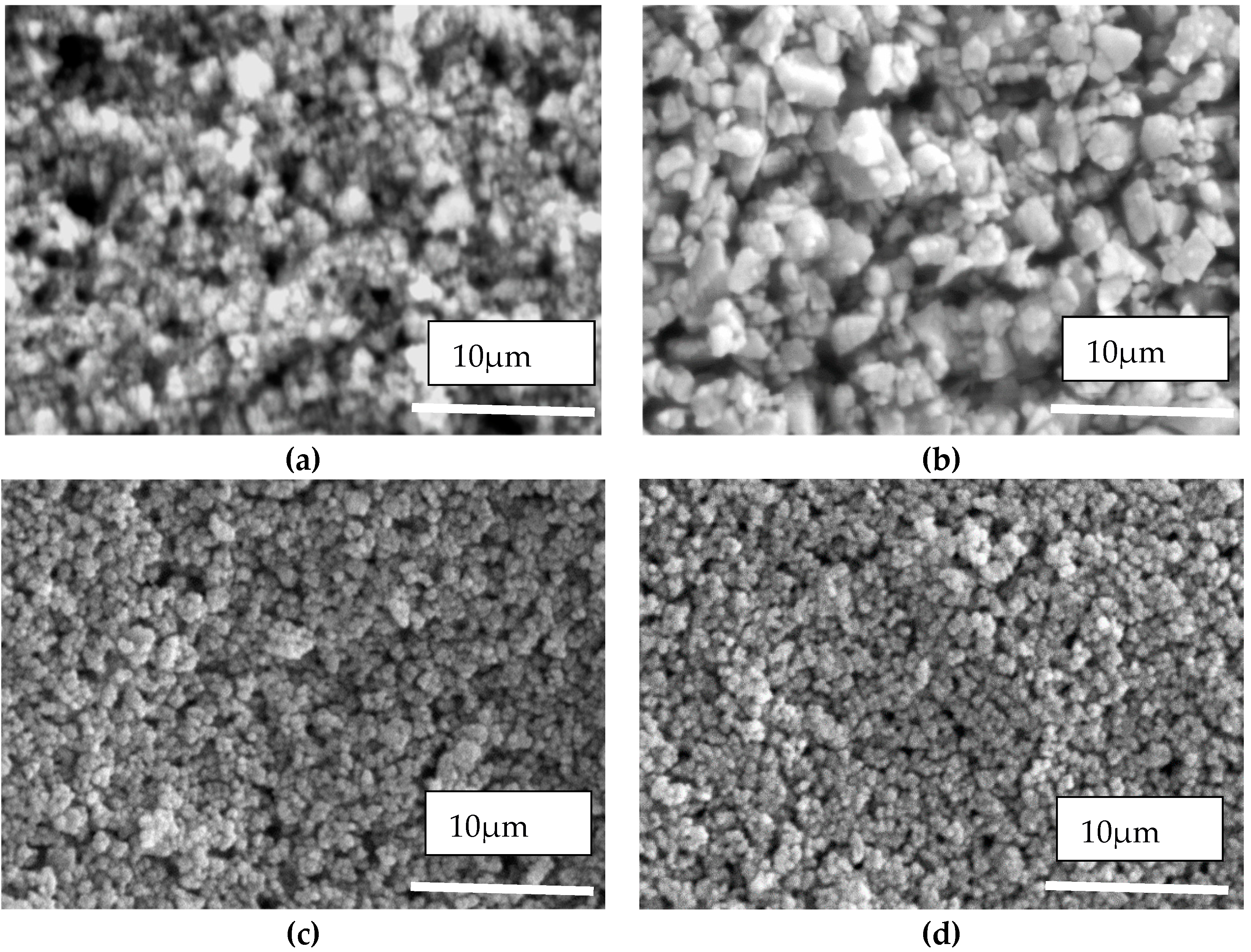 Coatings 09 00188 g003