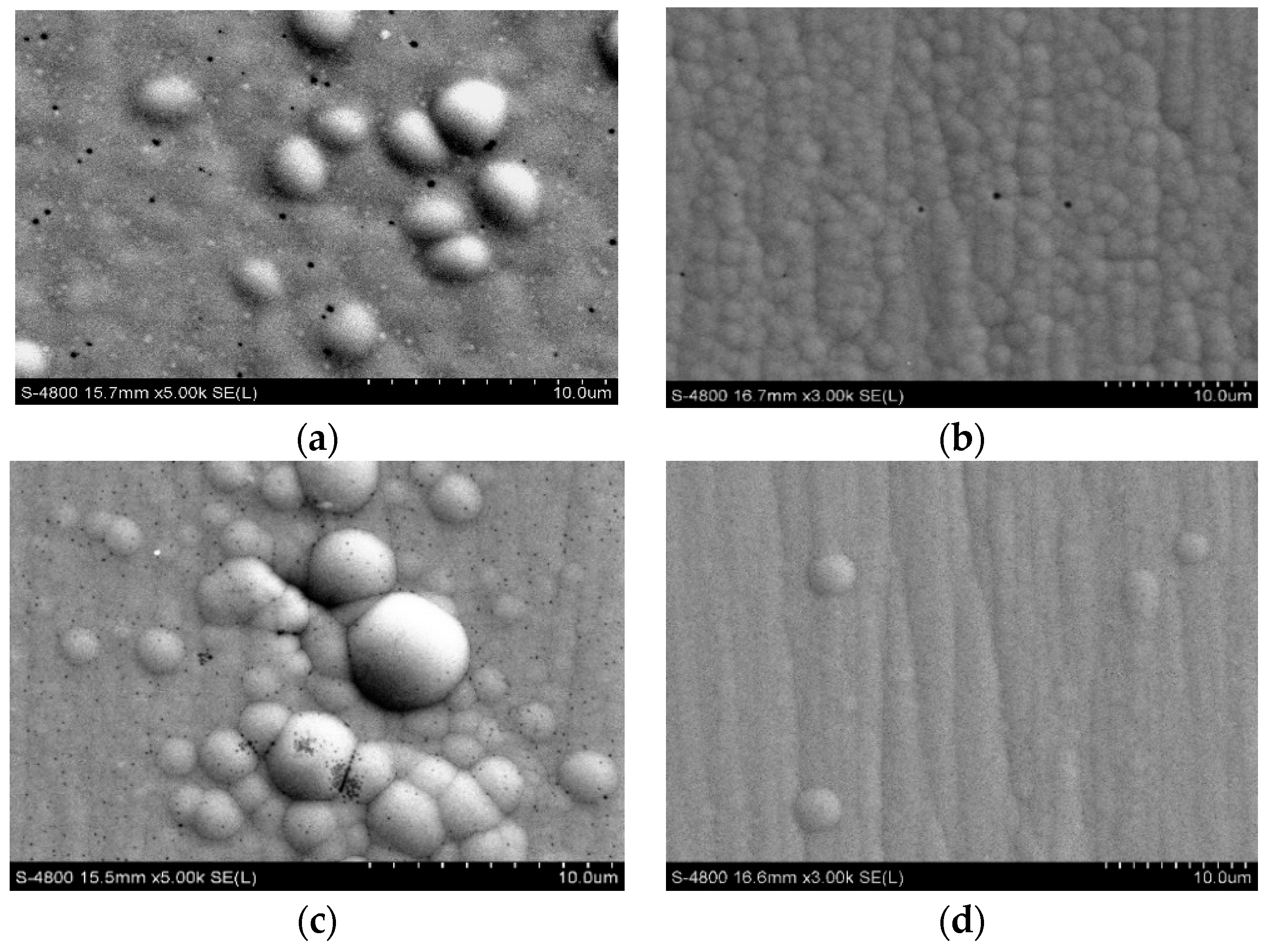 Coatings 09 00189 g005