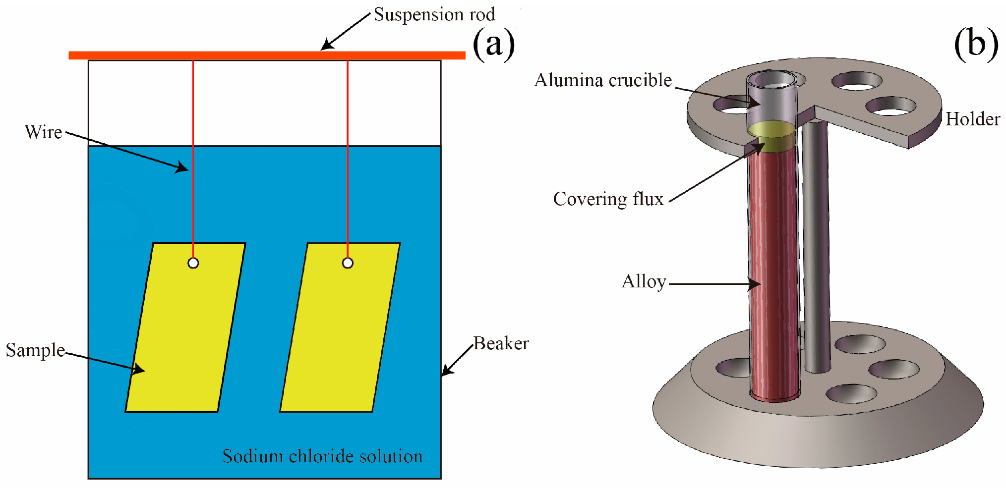 Coatings 09 00199 g001