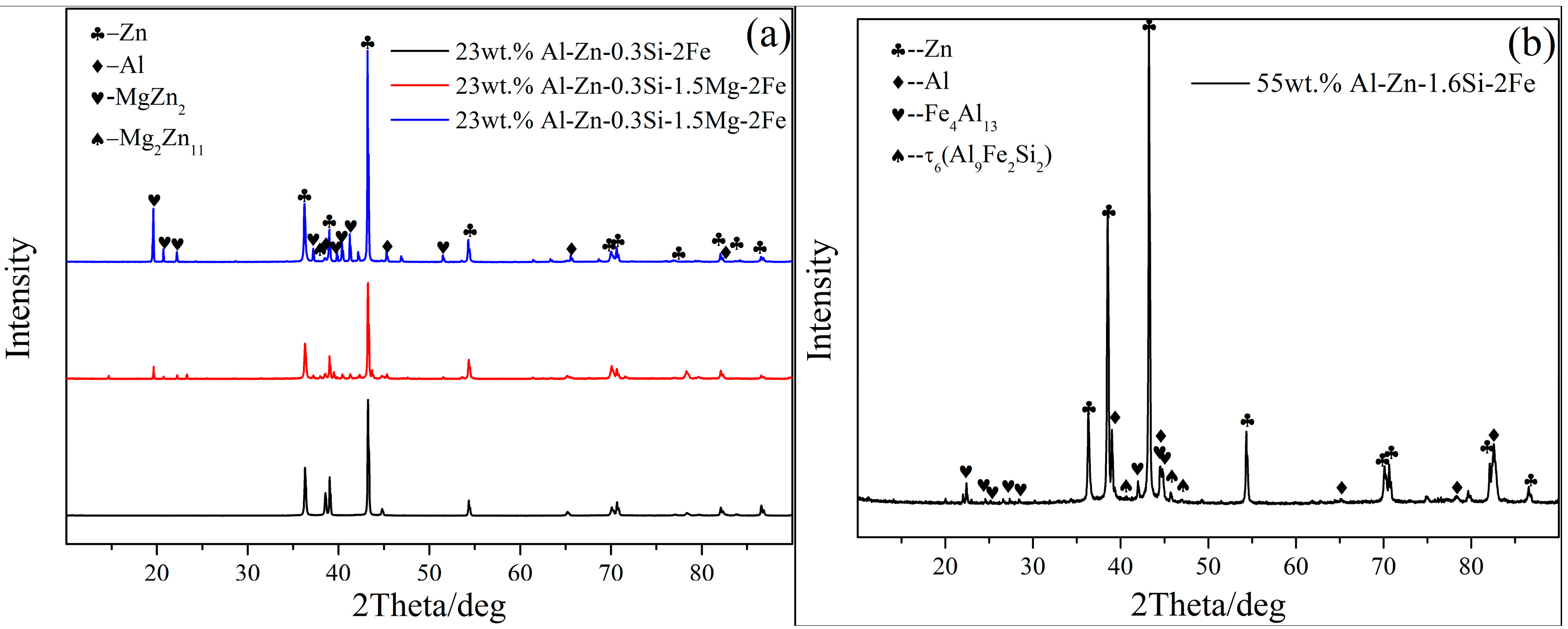 Coatings 09 00199 g016