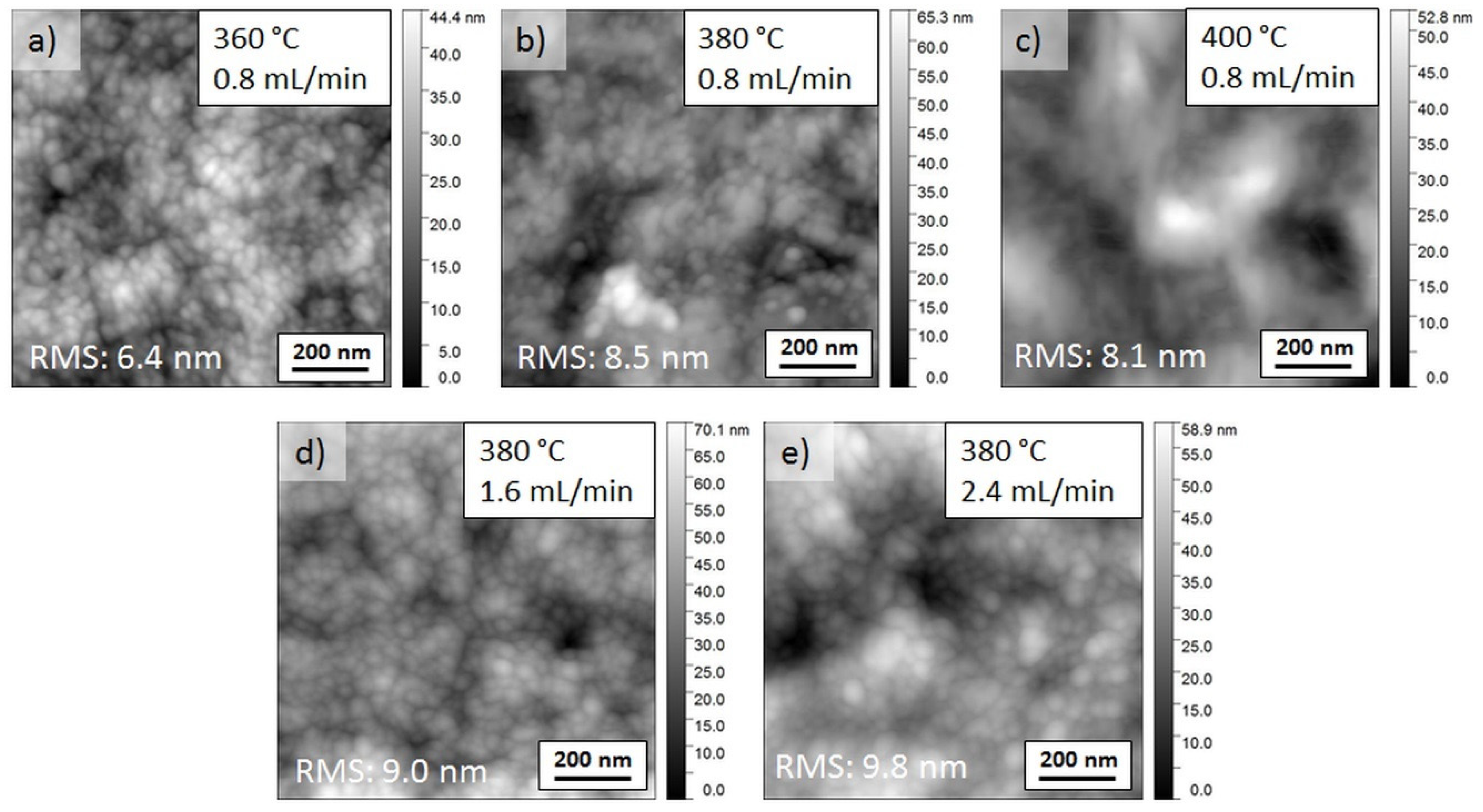 Coatings 09 00245 g003
