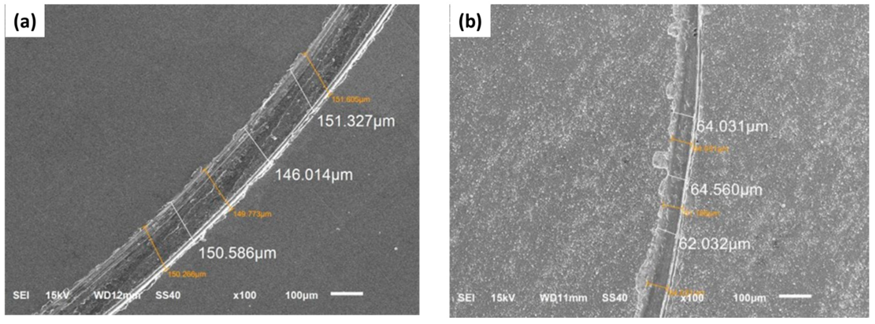 Coatings 09 00279 g009