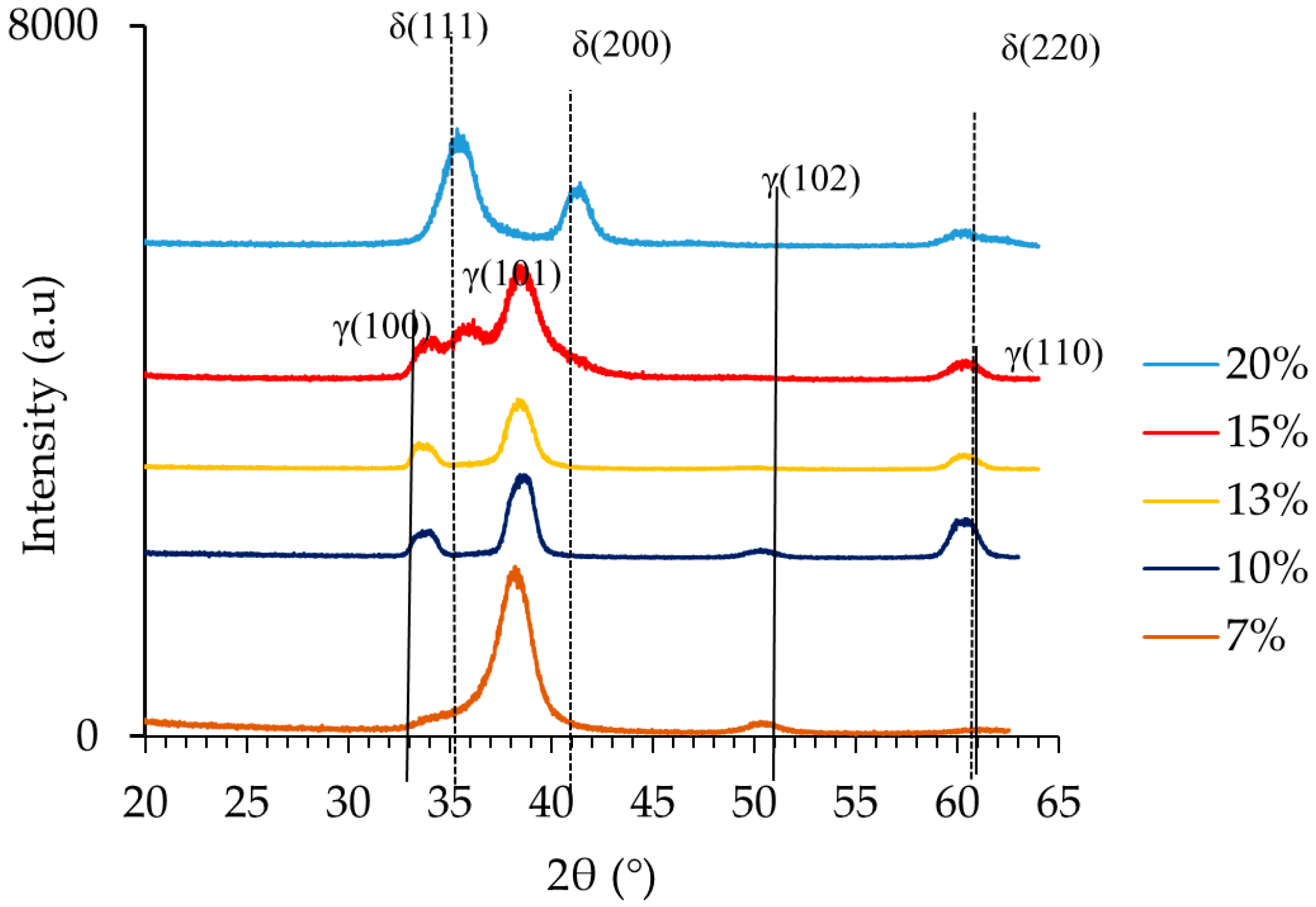 Coatings 09 00338 g001