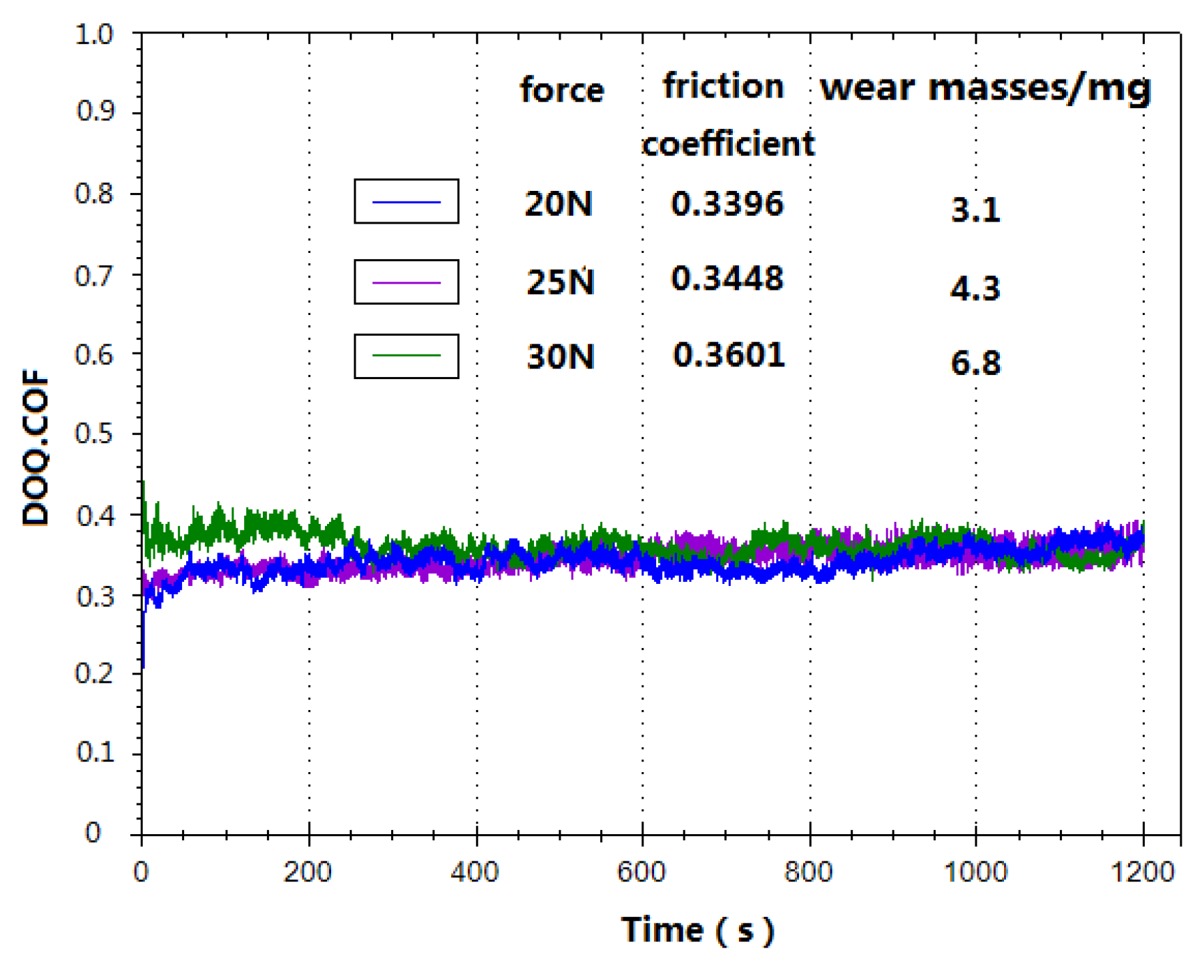 Coatings 09 00339 g008