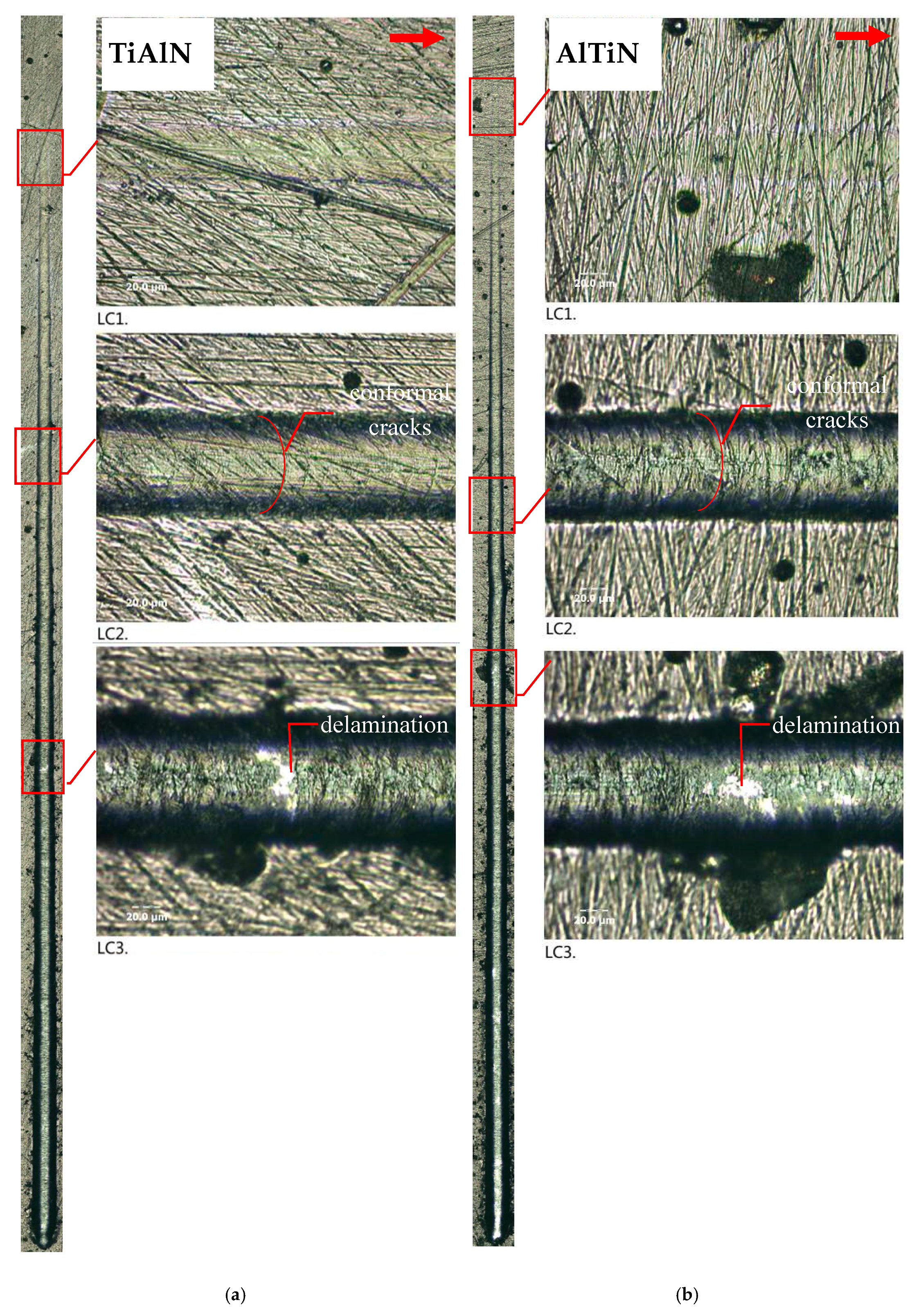 Coatings 09 00340 g003