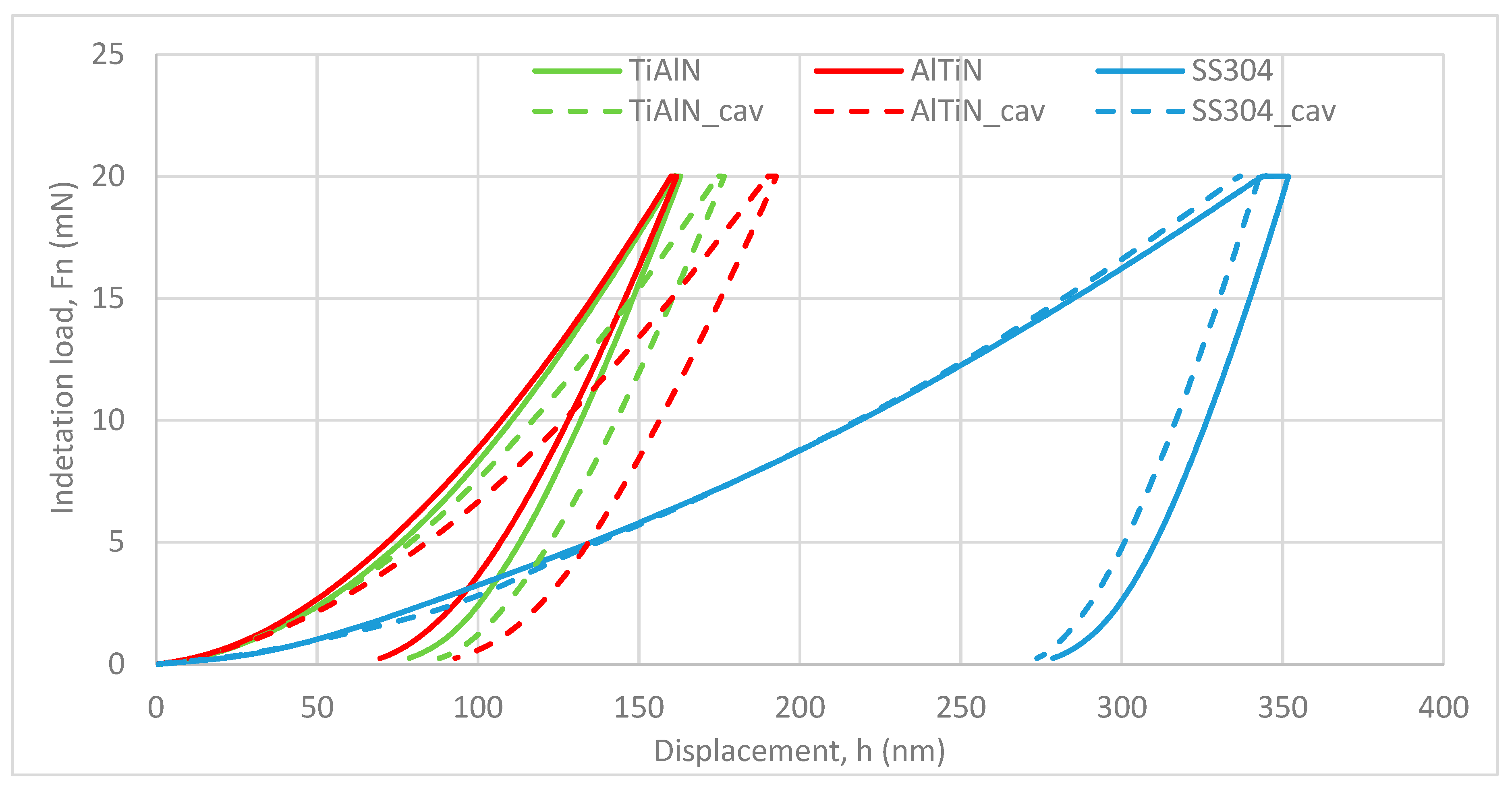 Coatings 09 00340 g009