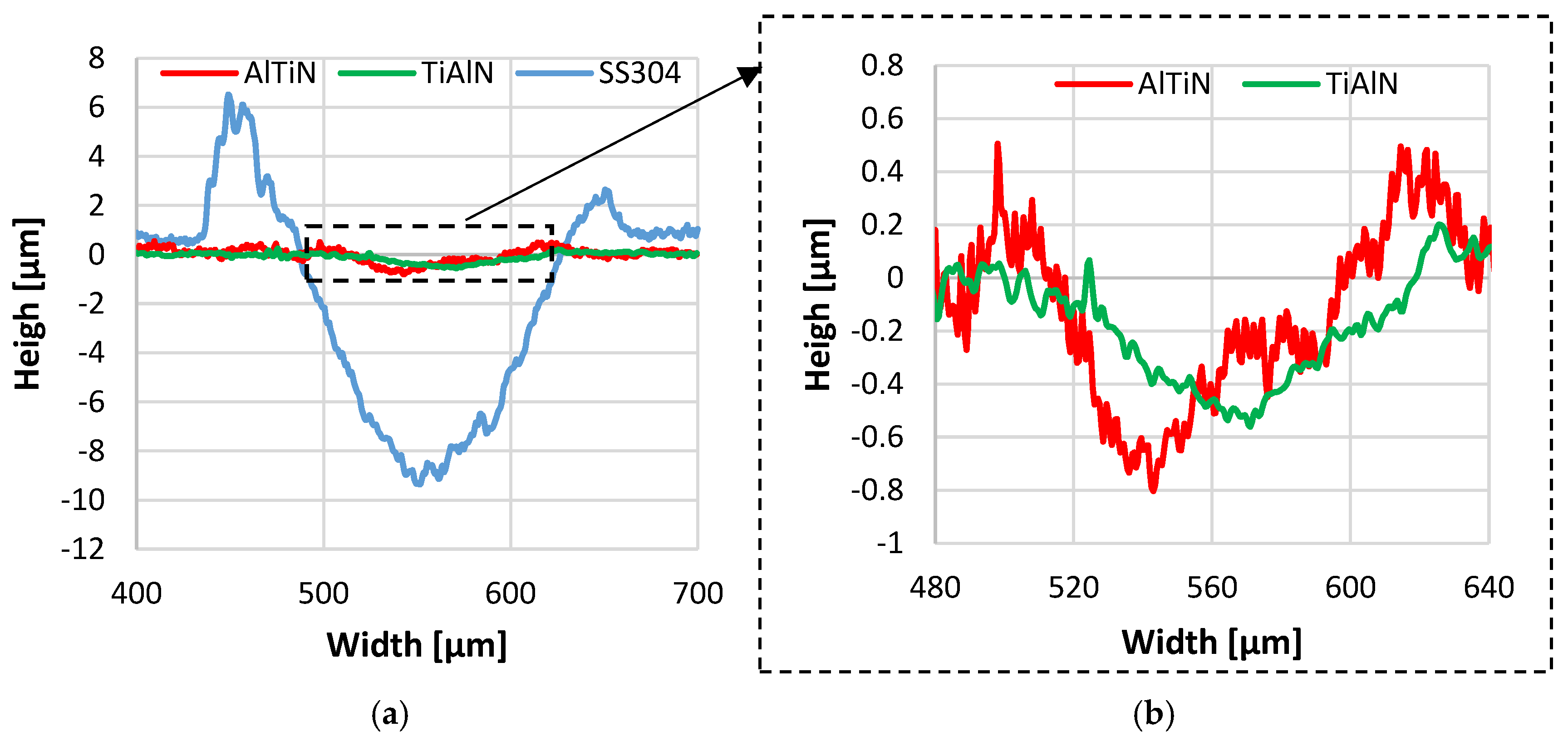 Coatings 09 00340 g010
