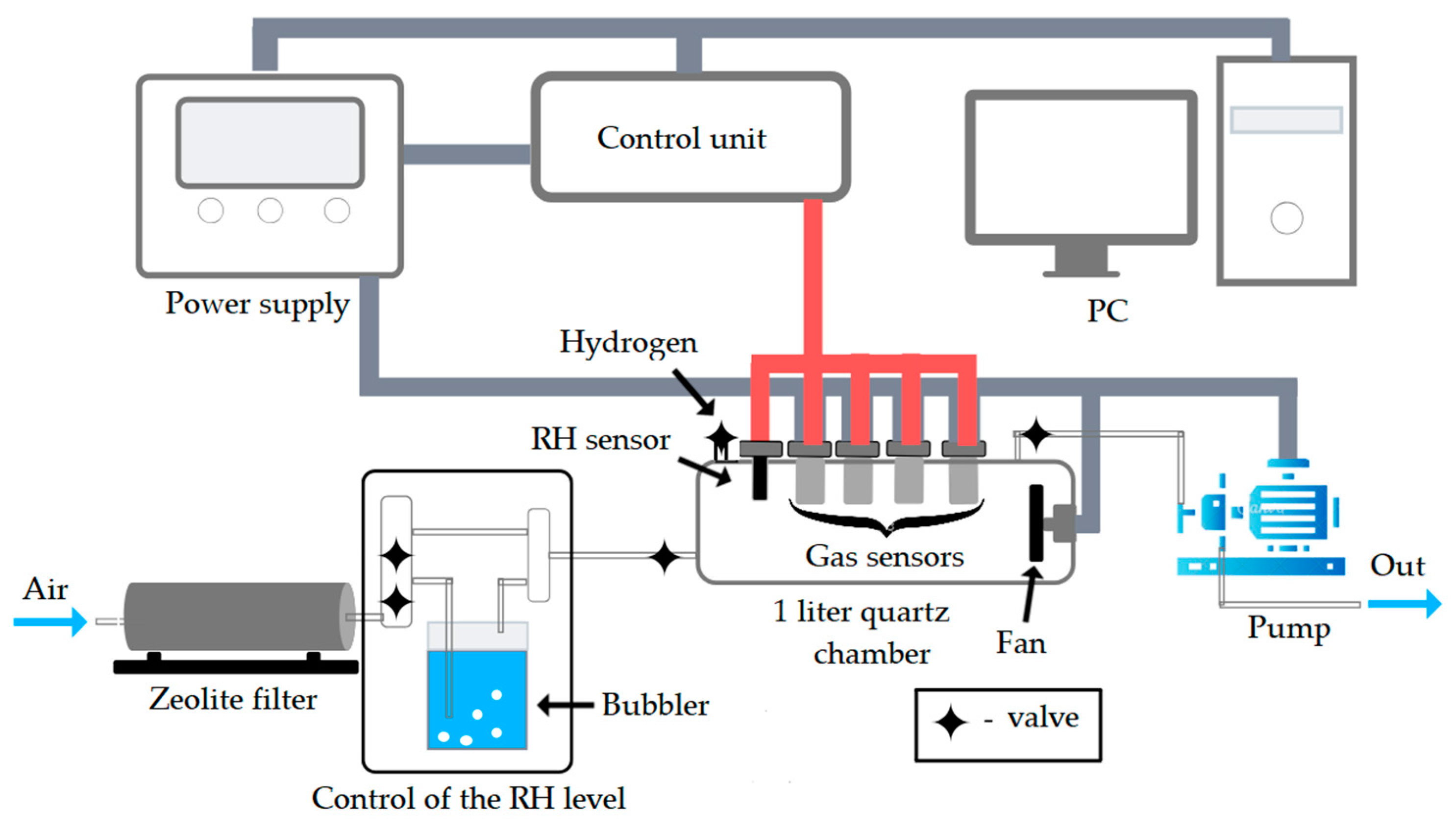 Coatings 09 00423 g004