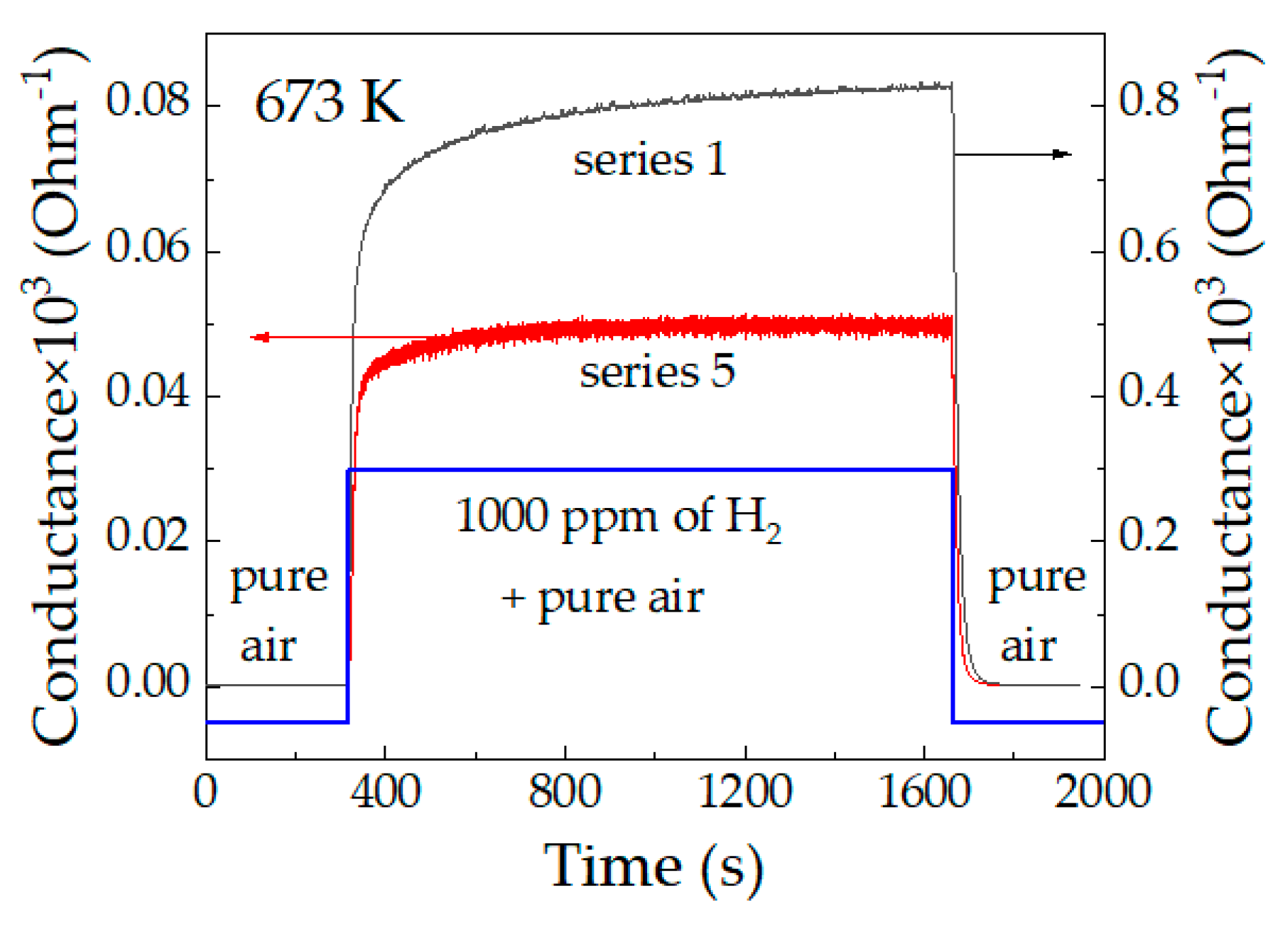 Coatings 09 00423 g005