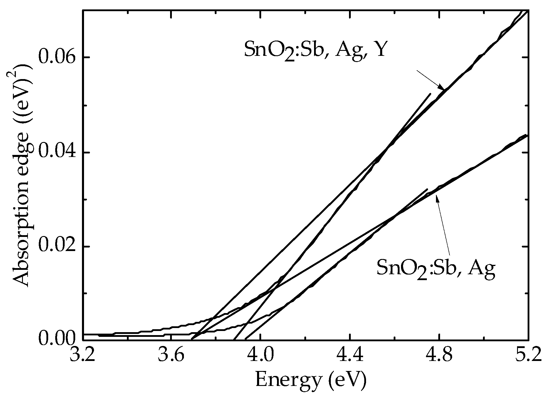 Coatings 09 00423 g009