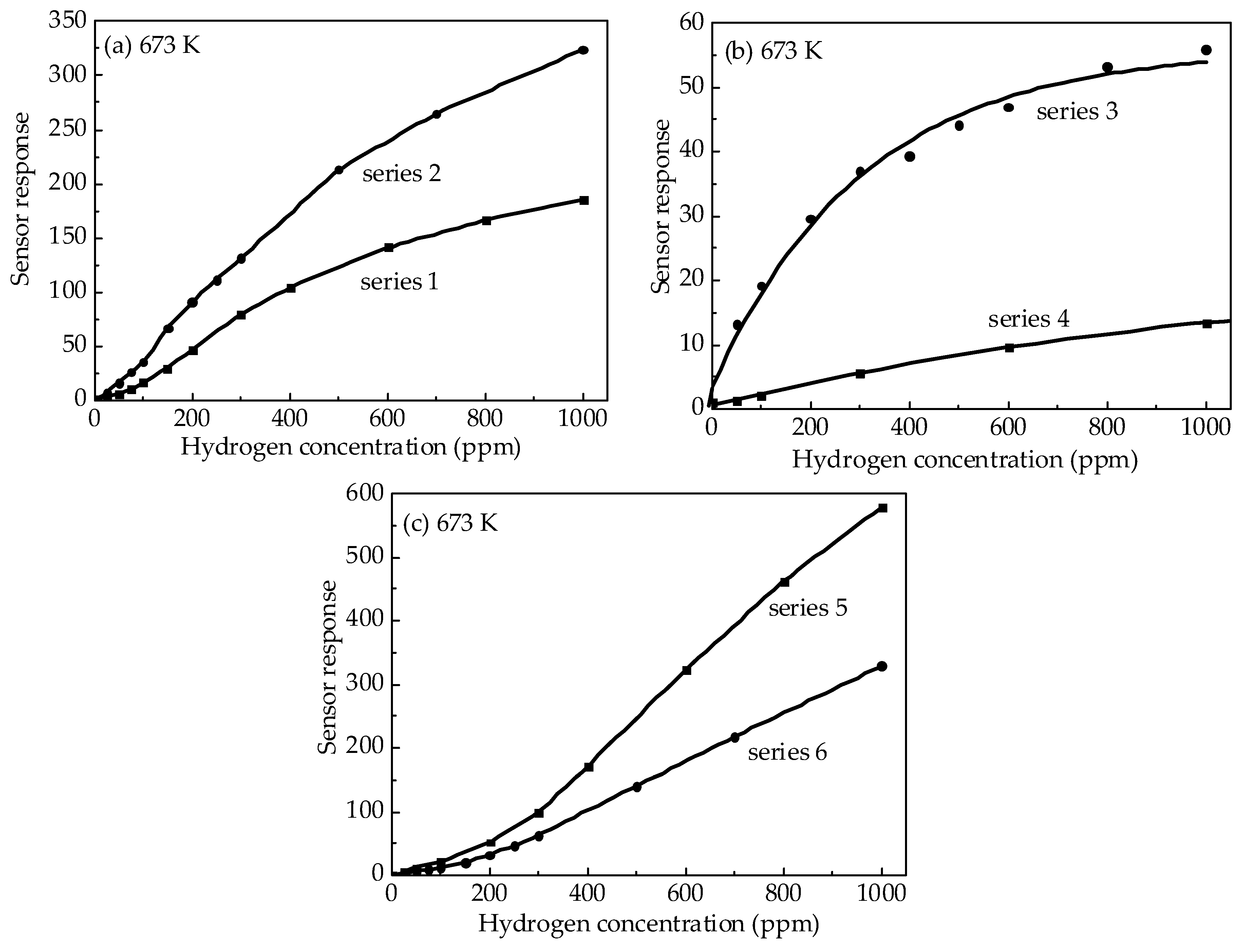 Coatings 09 00423 g010