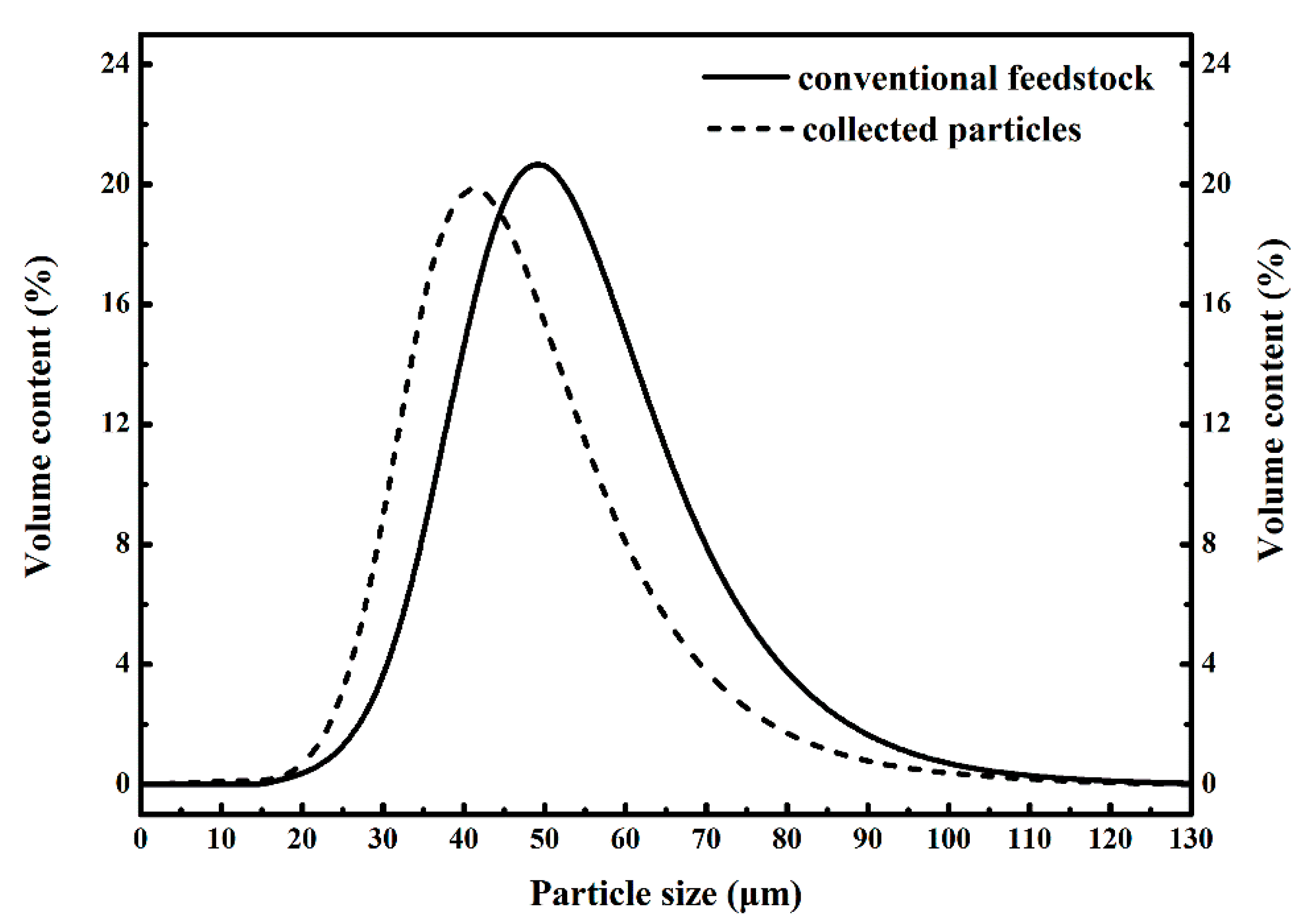 Coatings 09 00431 g006
