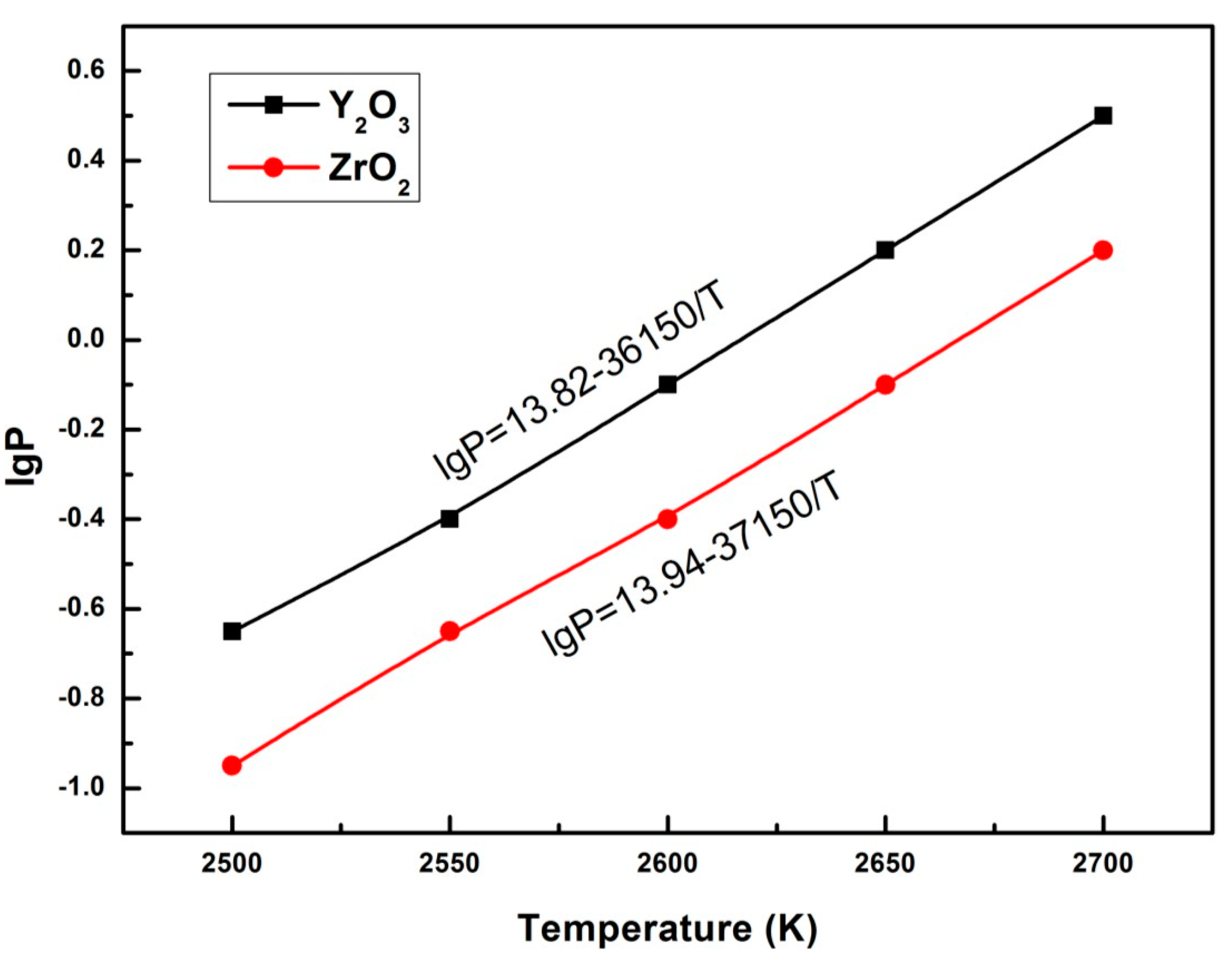 Coatings 09 00431 g008