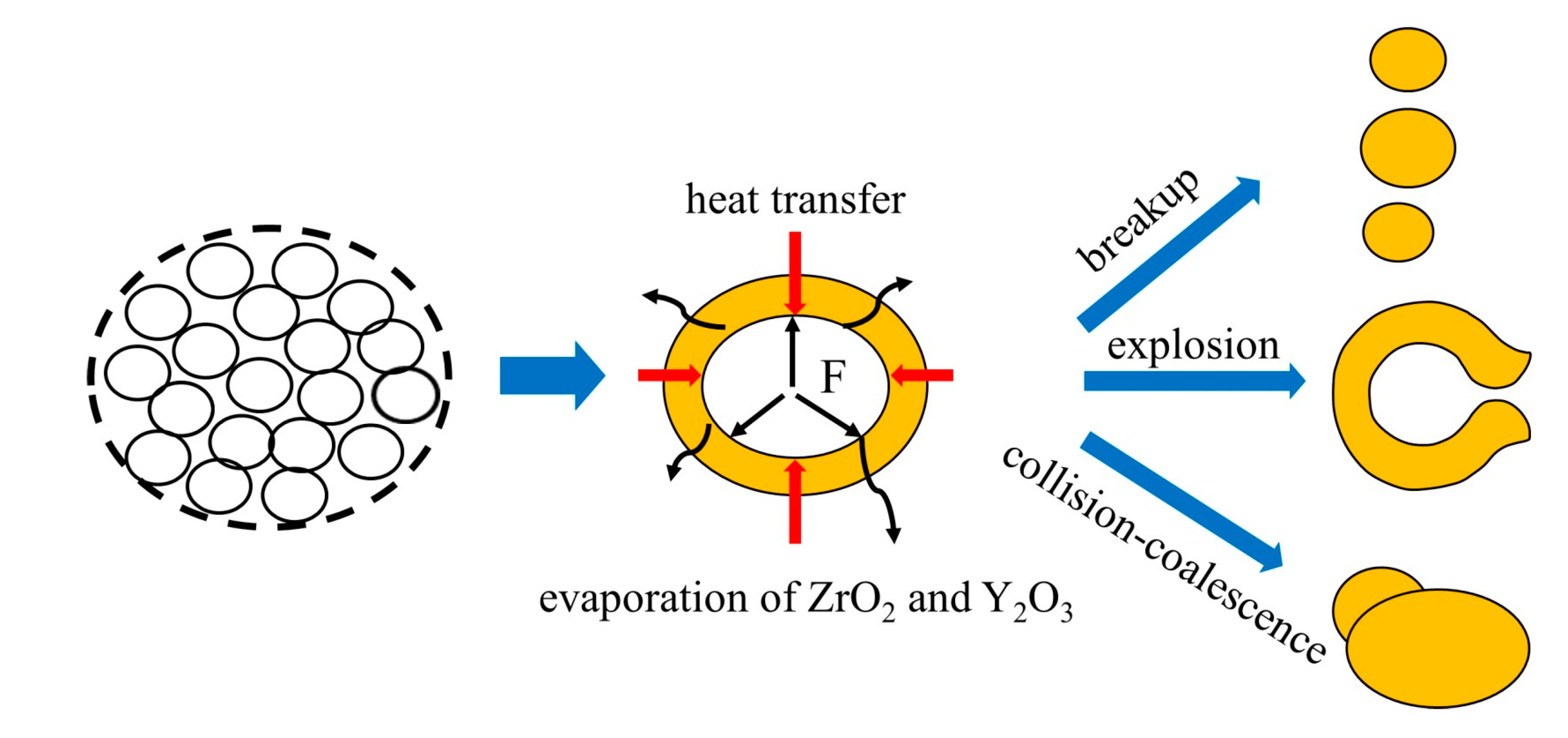 Coatings 09 00431 g011