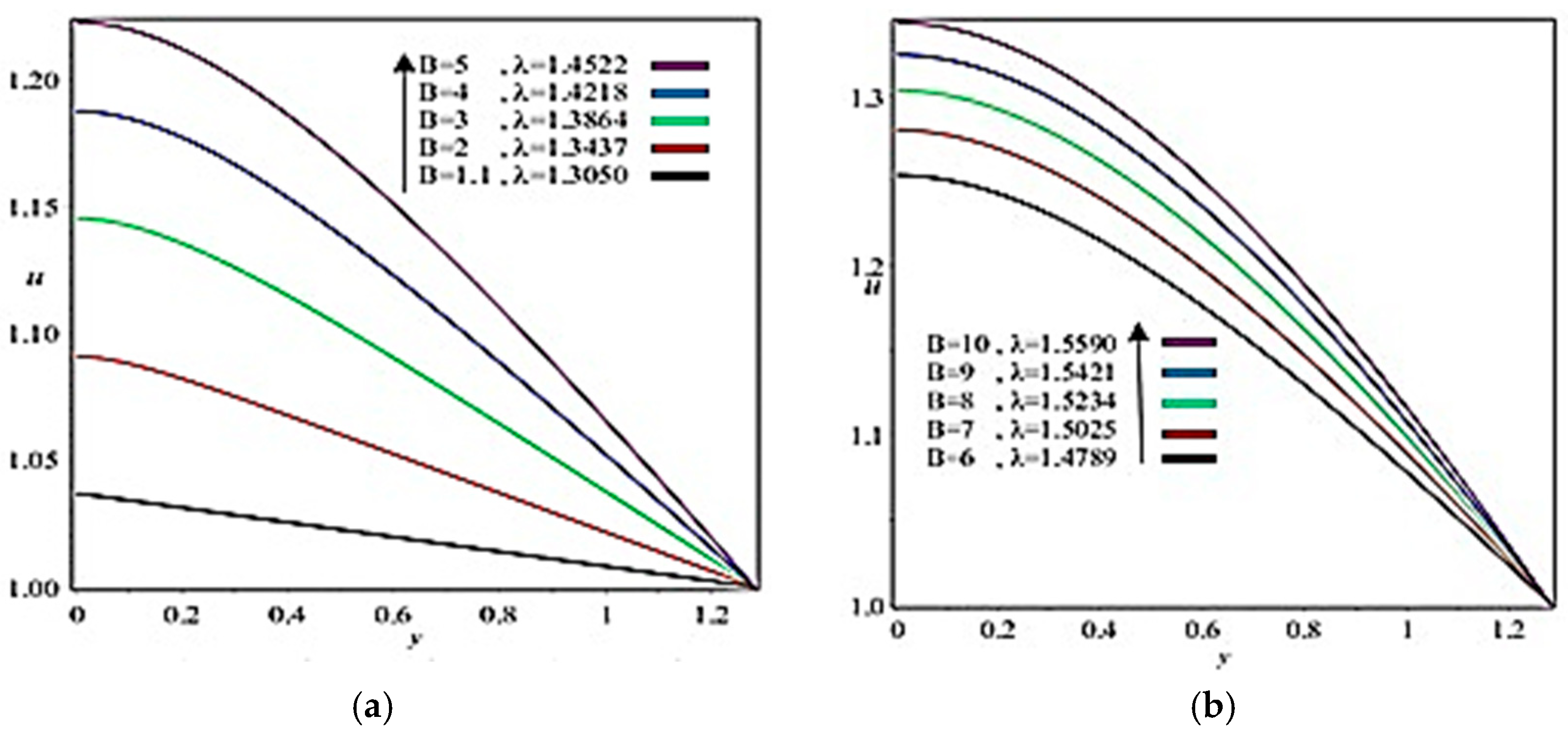 Coatings 09 00458 g006