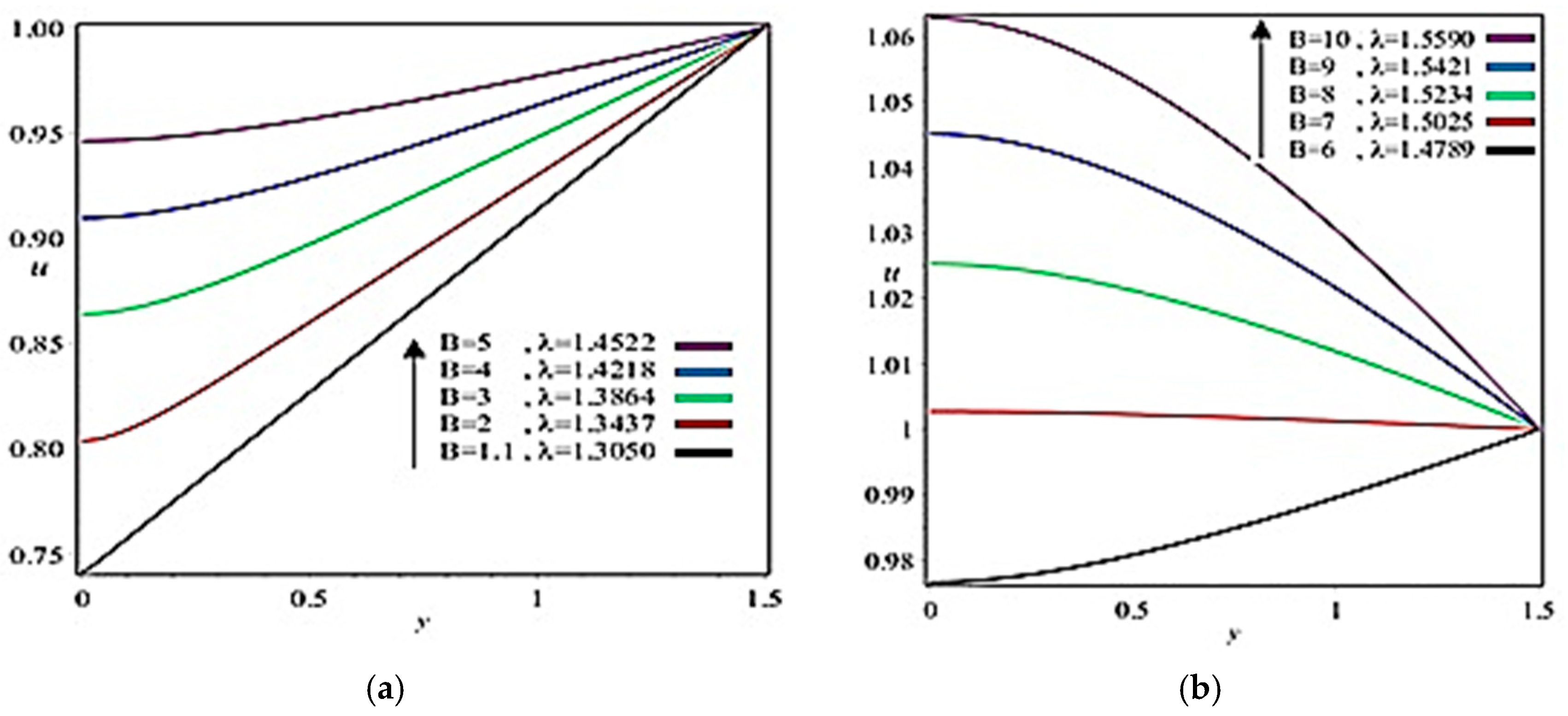 Coatings 09 00458 g007