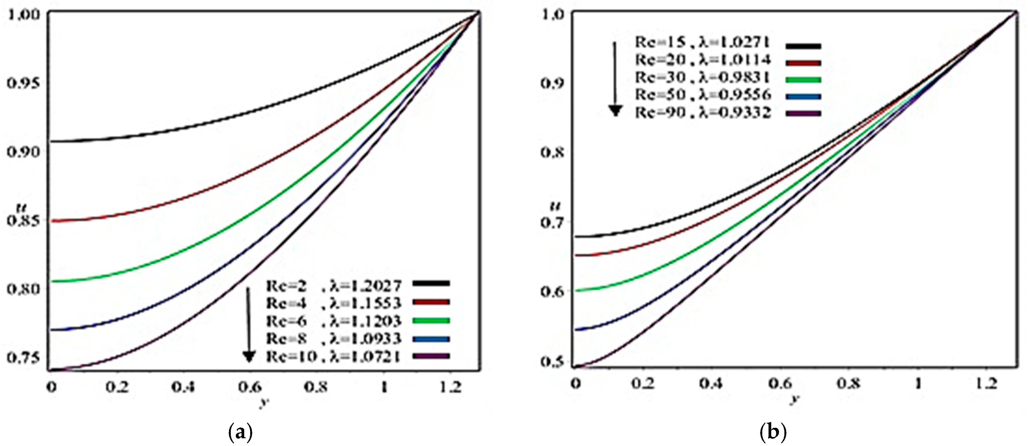 Coatings 09 00458 g011