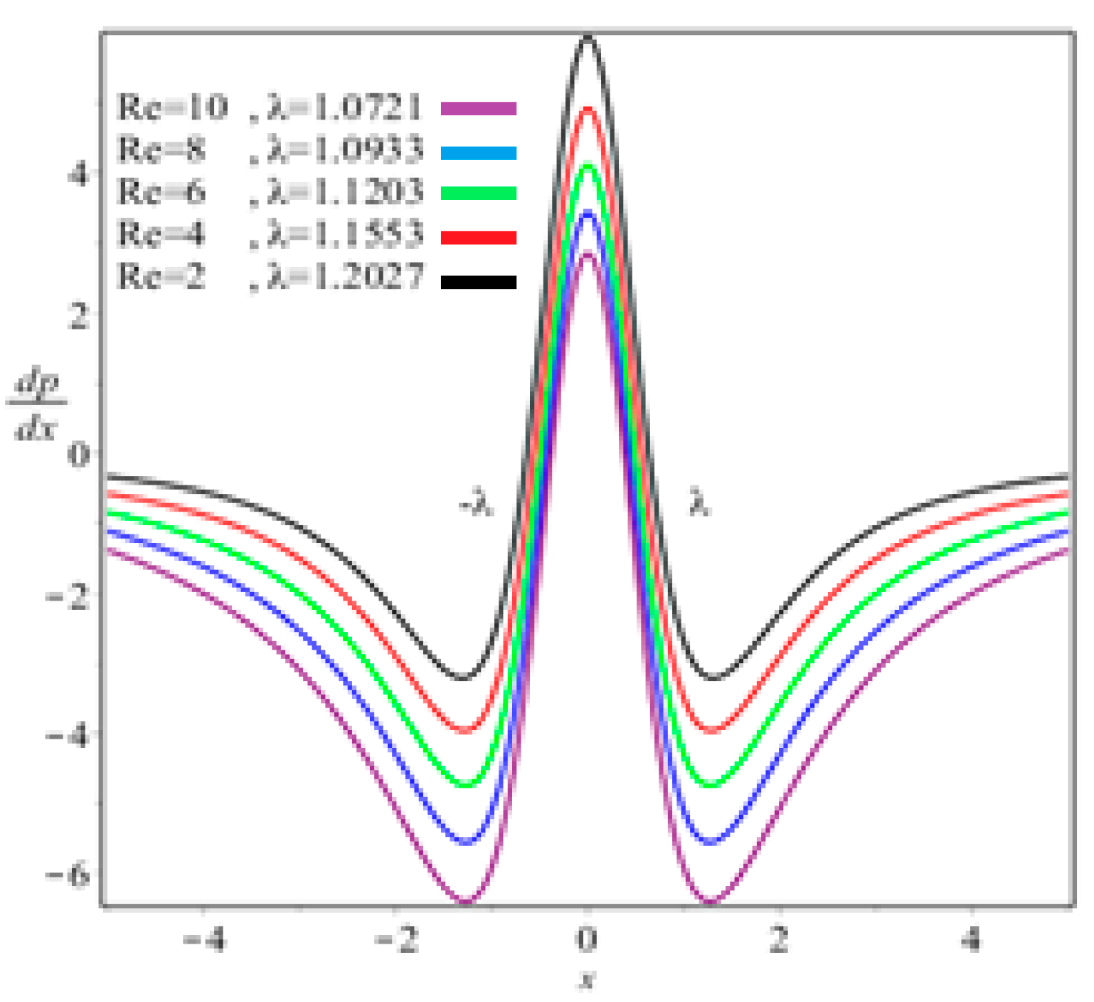 Coatings 09 00458 g013