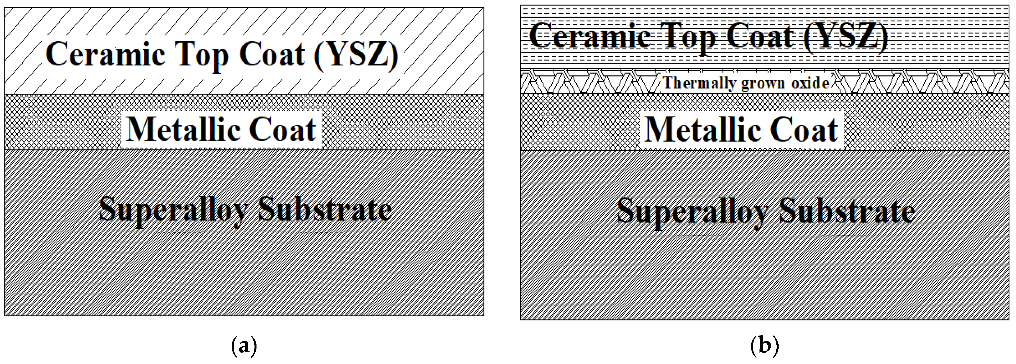 Coatings 09 00460 g001 Coatings 09 00460 g001