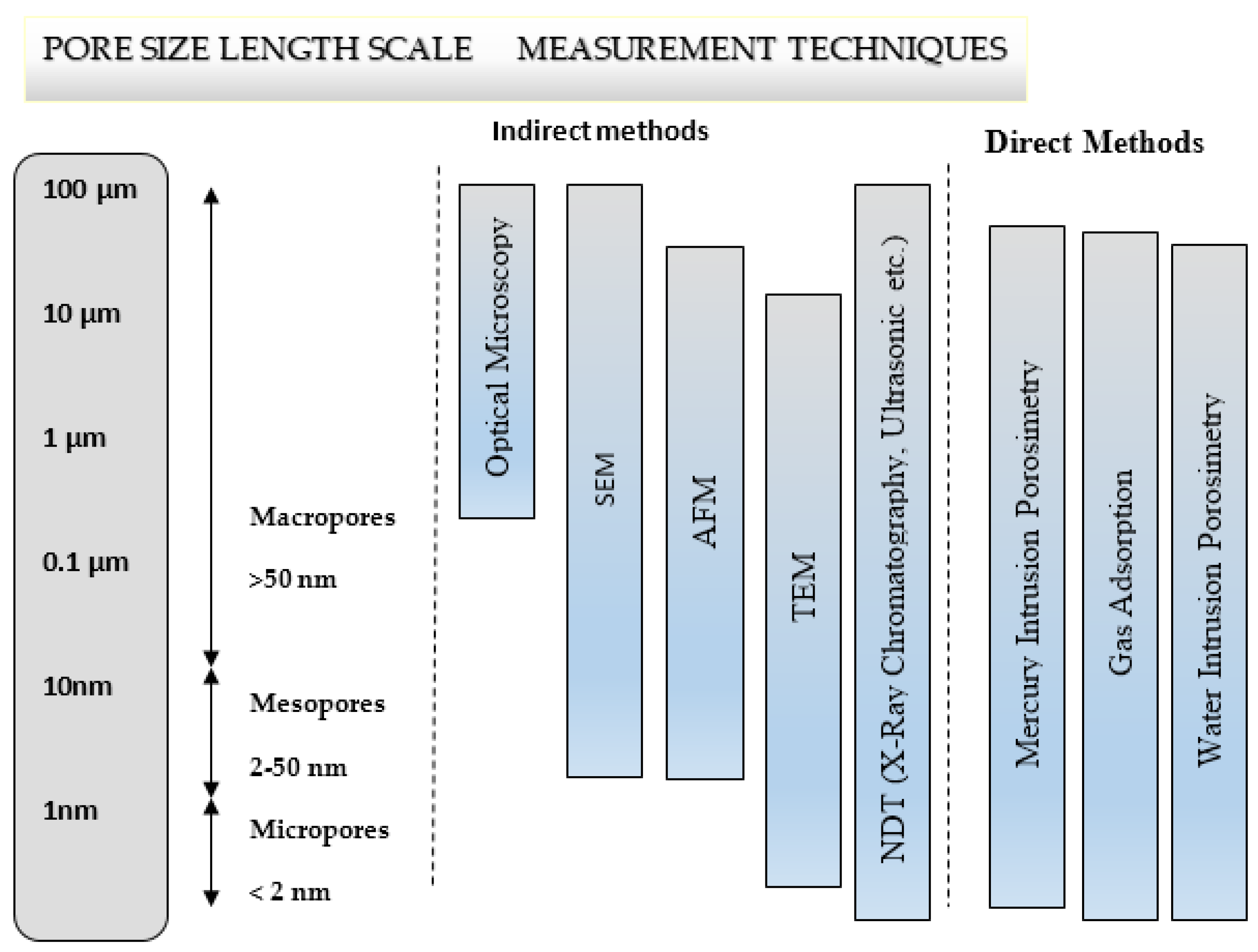 Coatings 09 00460 g003 Coatings 09 00460 g003