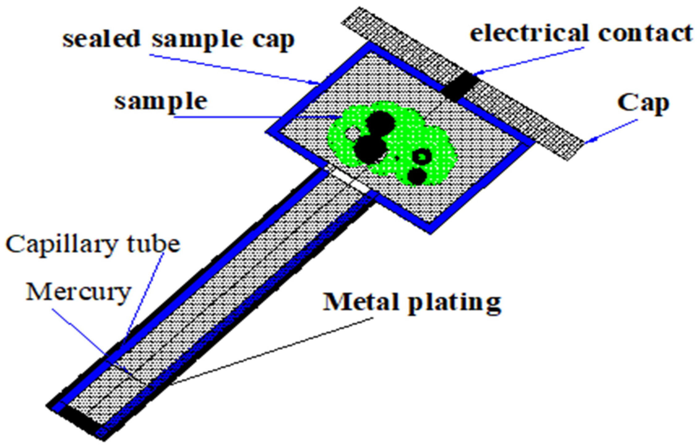 Coatings 09 00460 g004 Coatings 09 00460 g004