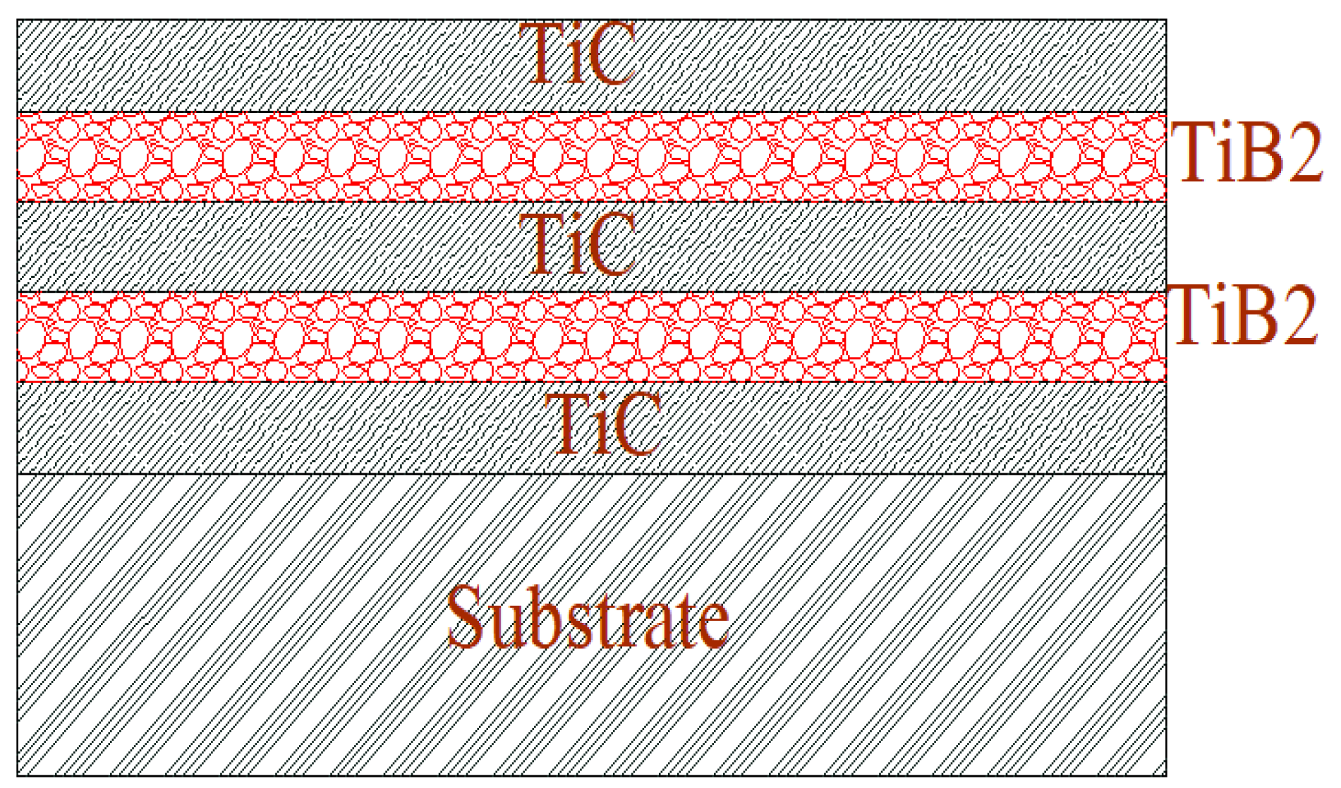 Coatings 09 00460 g005 Coatings 09 00460 g005
