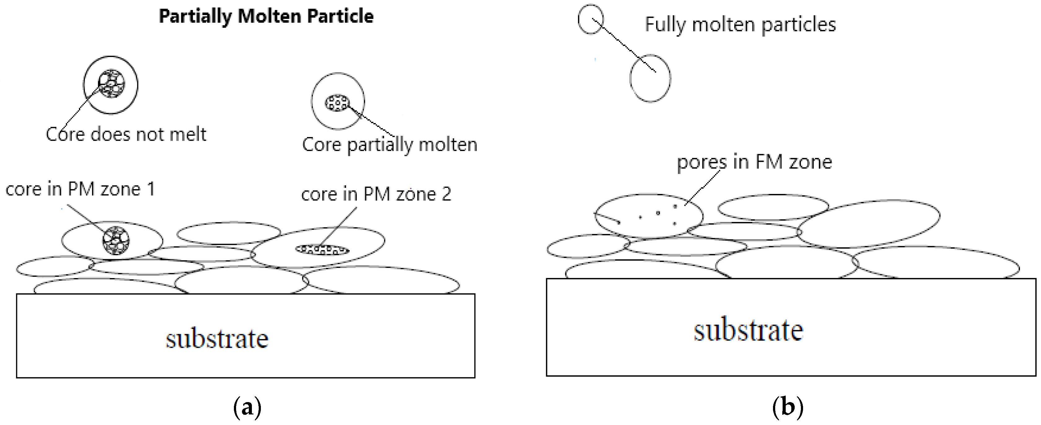 Coatings 09 00460 g007 Coatings 09 00460 g007
