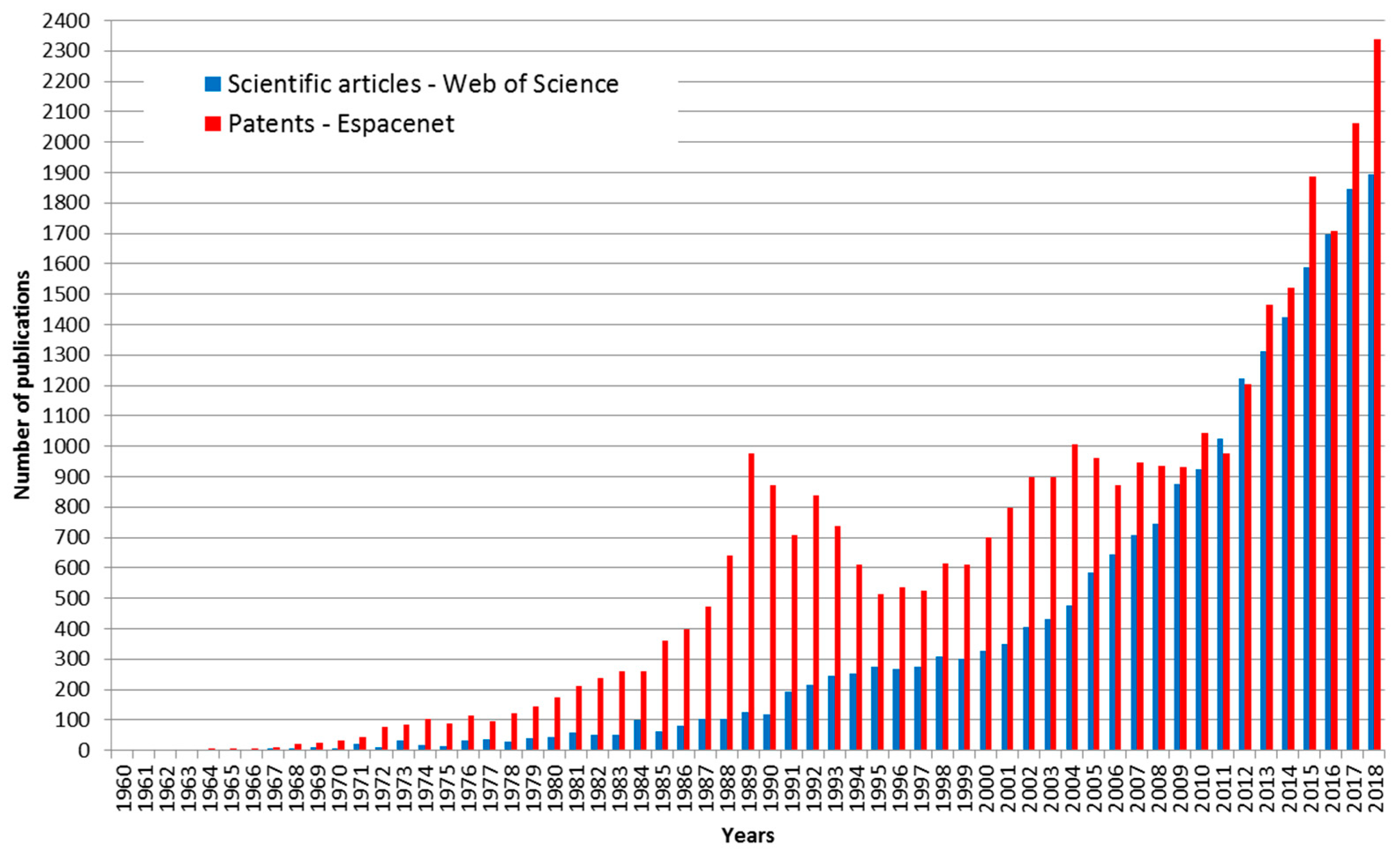 Coatings 09 00470 g001
