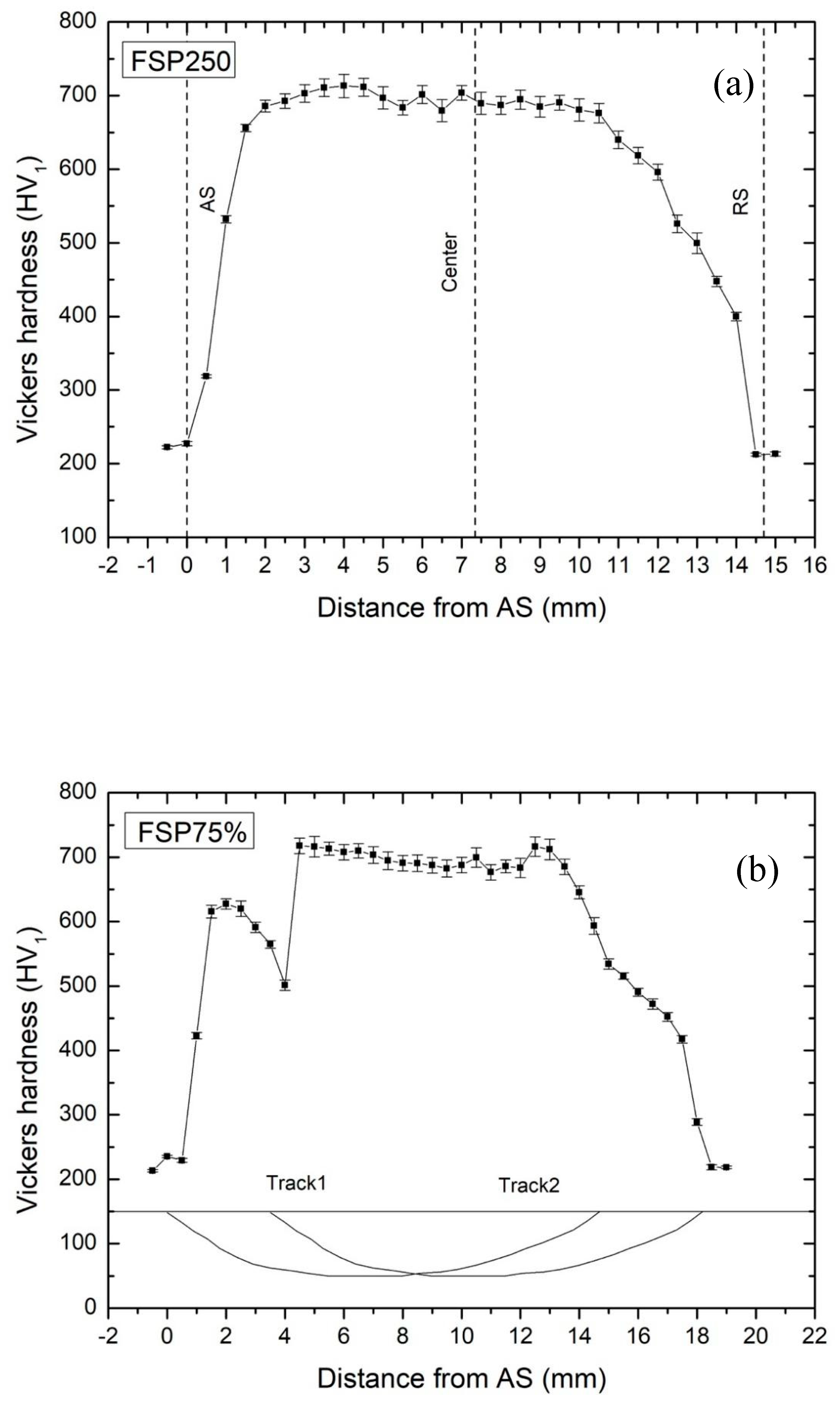 Coatings 09 00620 g009a