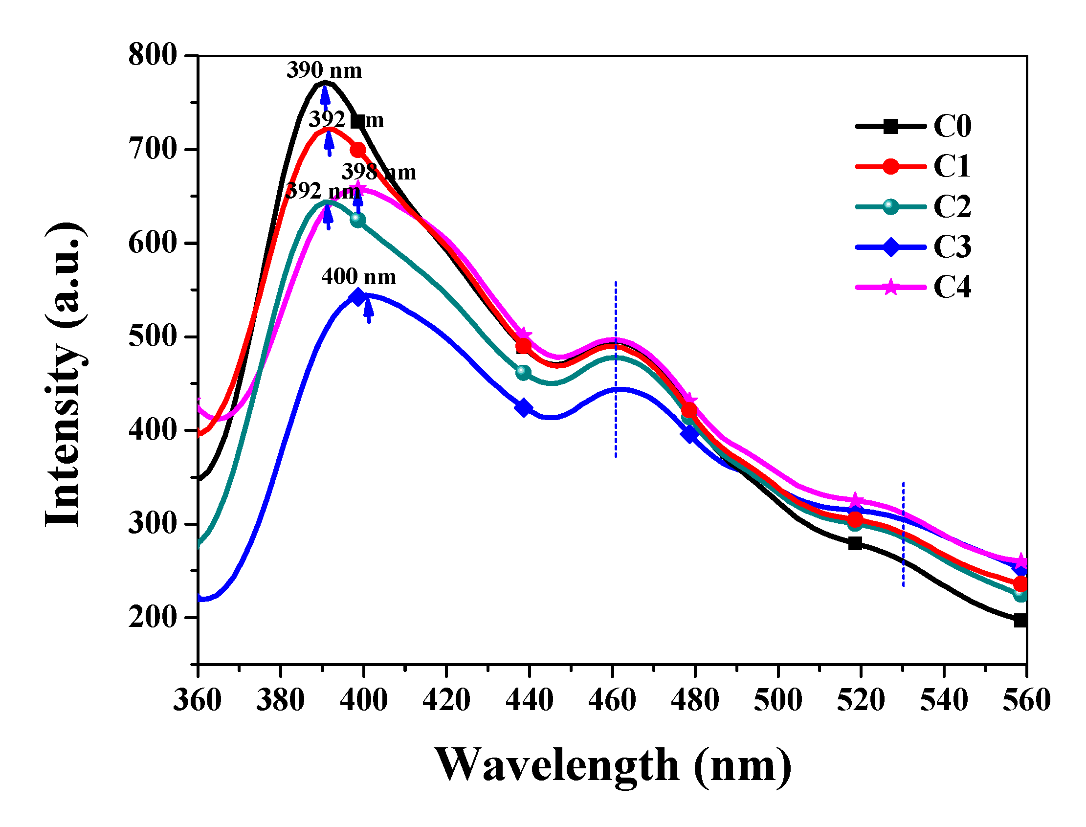 Coatings 09 00803 g005