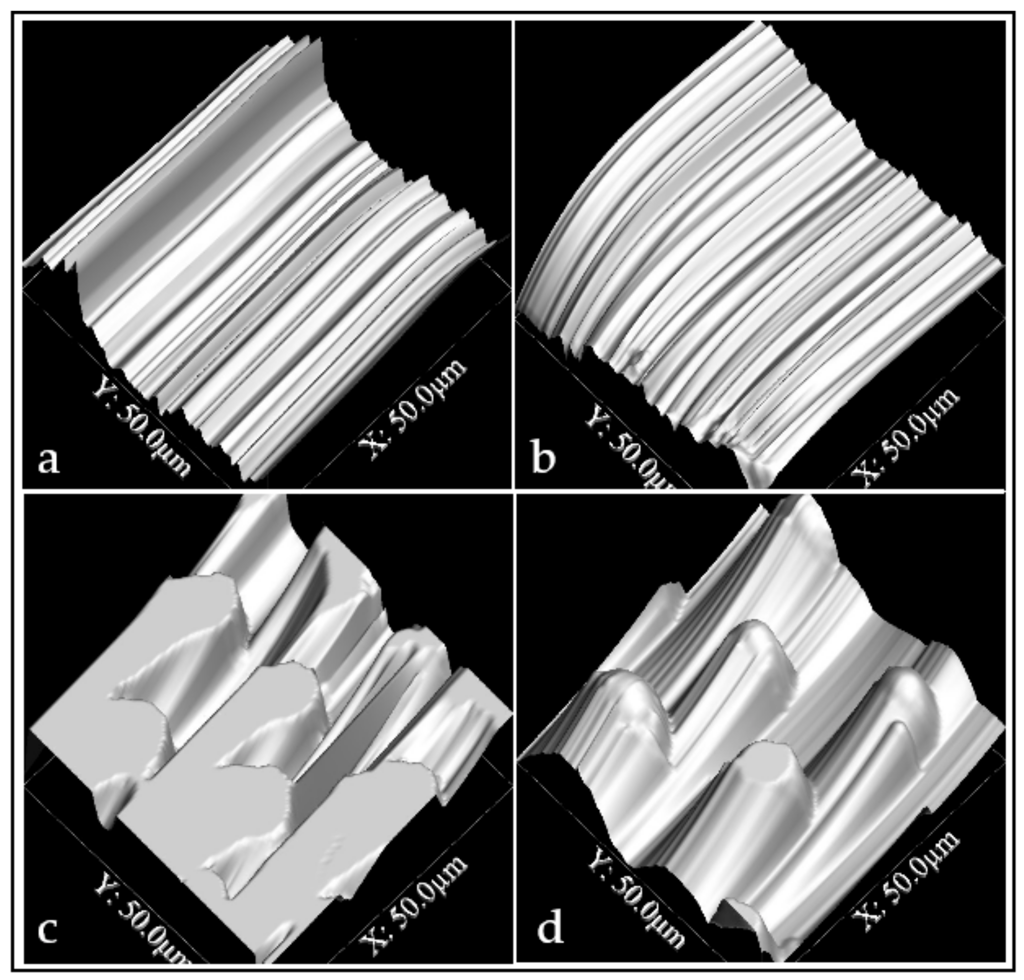 Coatings 10 00201 g002
