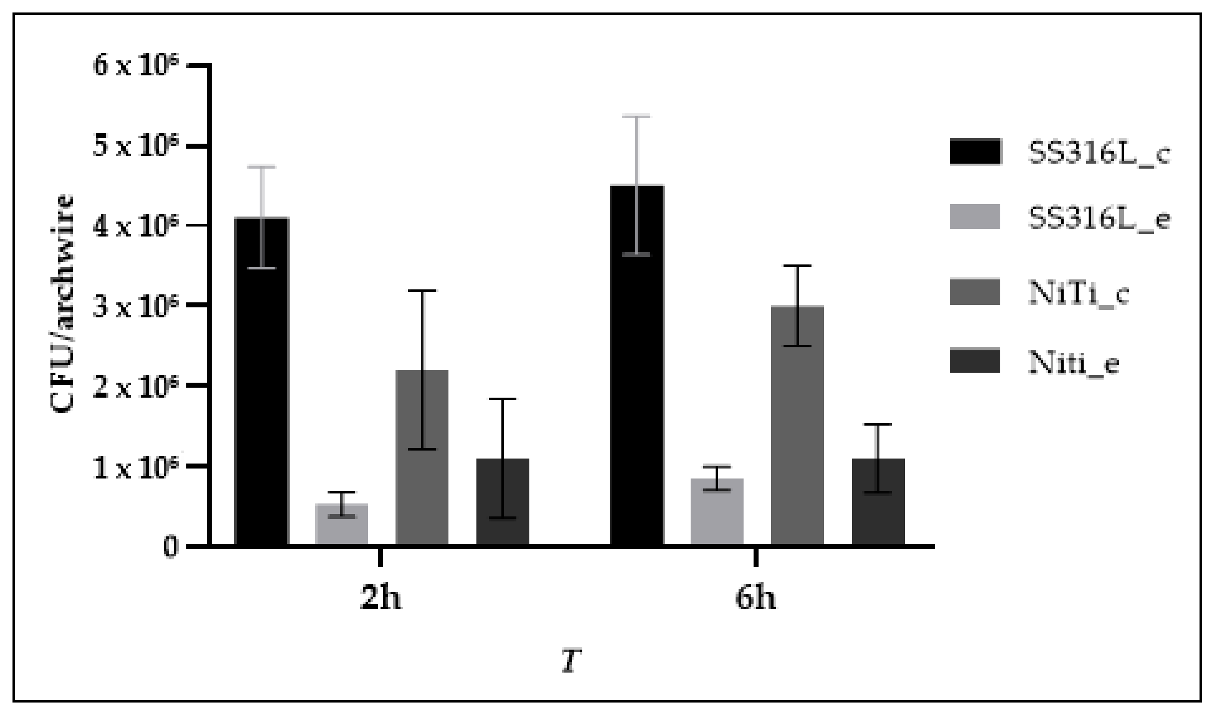 Coatings 10 00201 g004