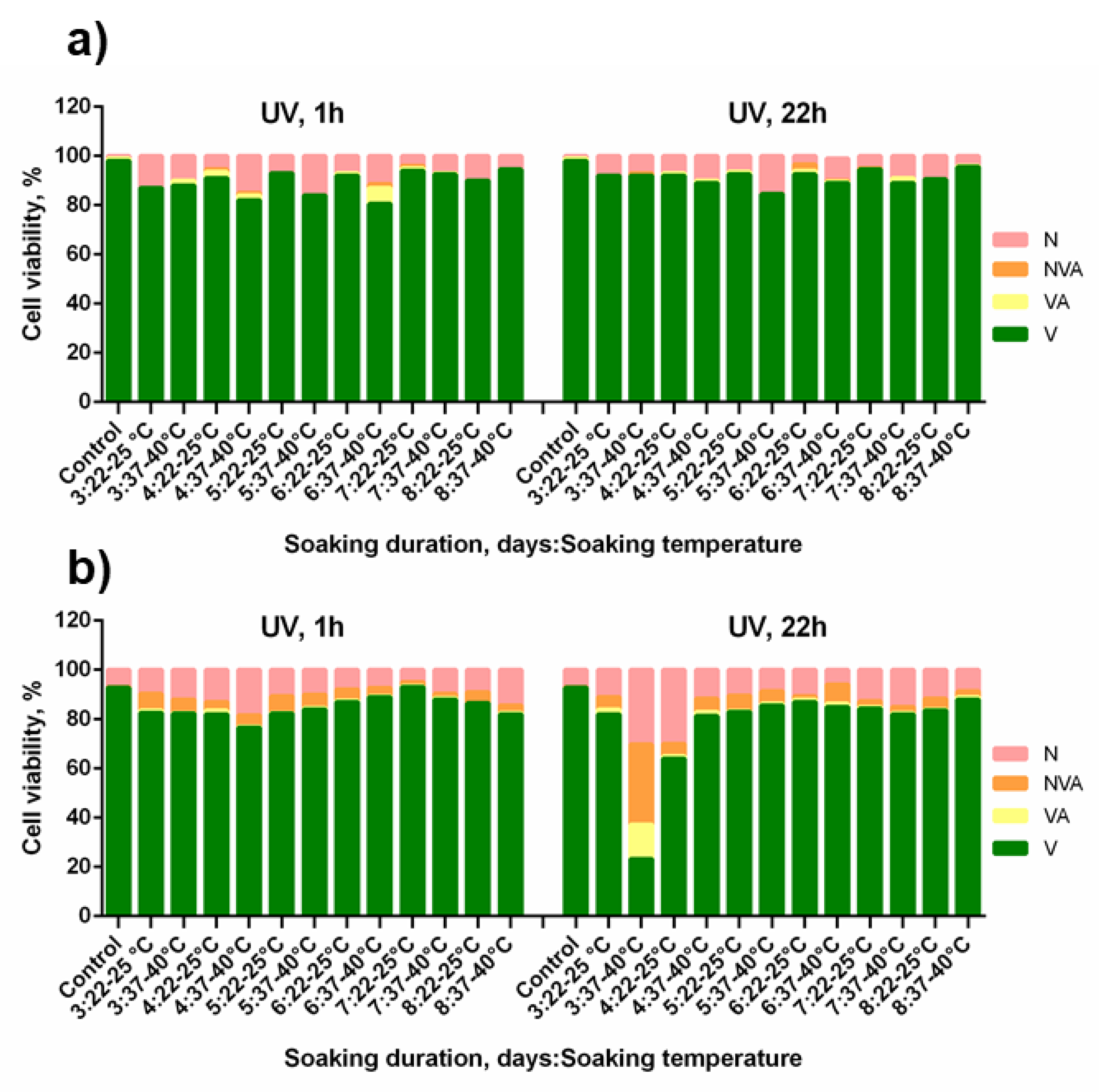 Coatings 10 00254 g005