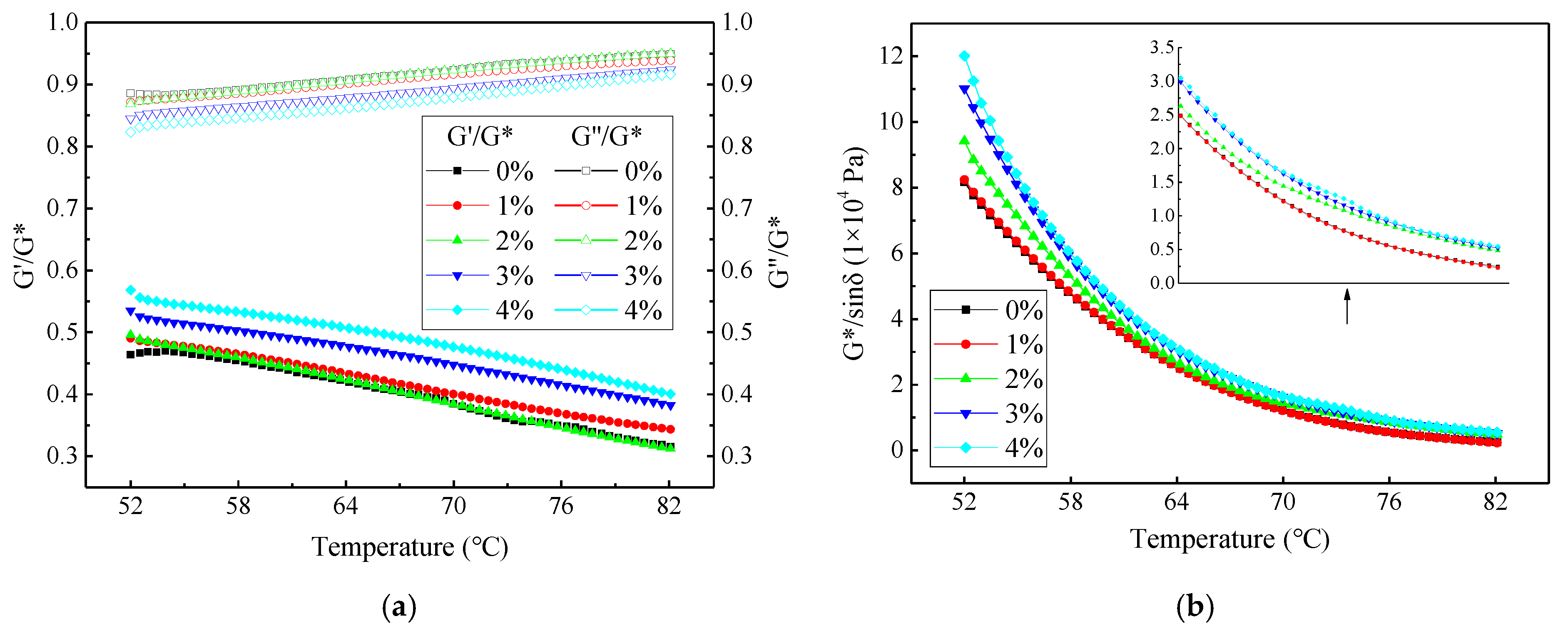 Coatings 10 00352 g006