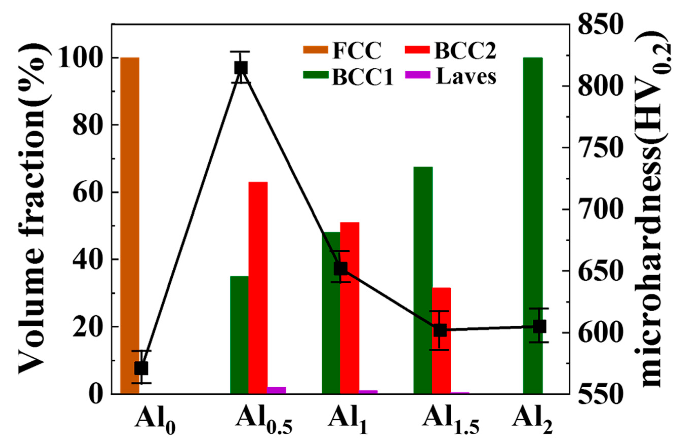 Coatings 10 00373 g009