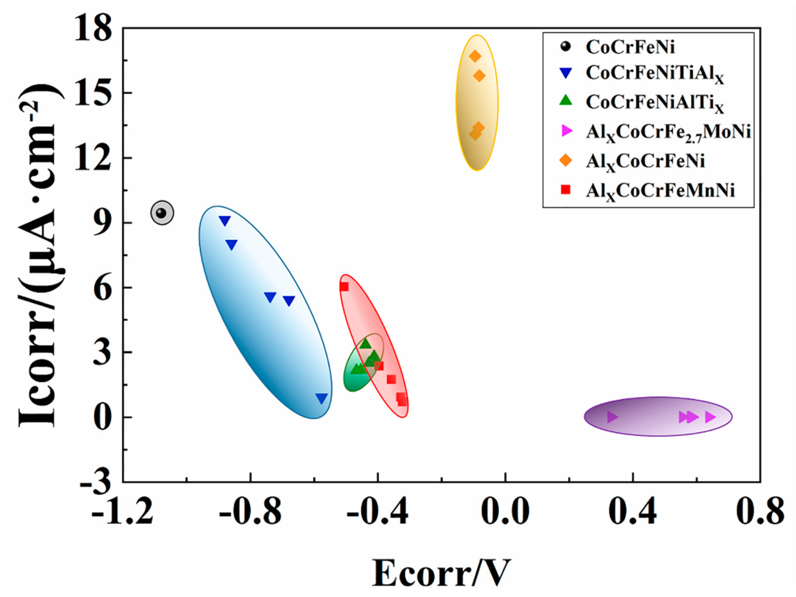 Coatings 10 00373 g010