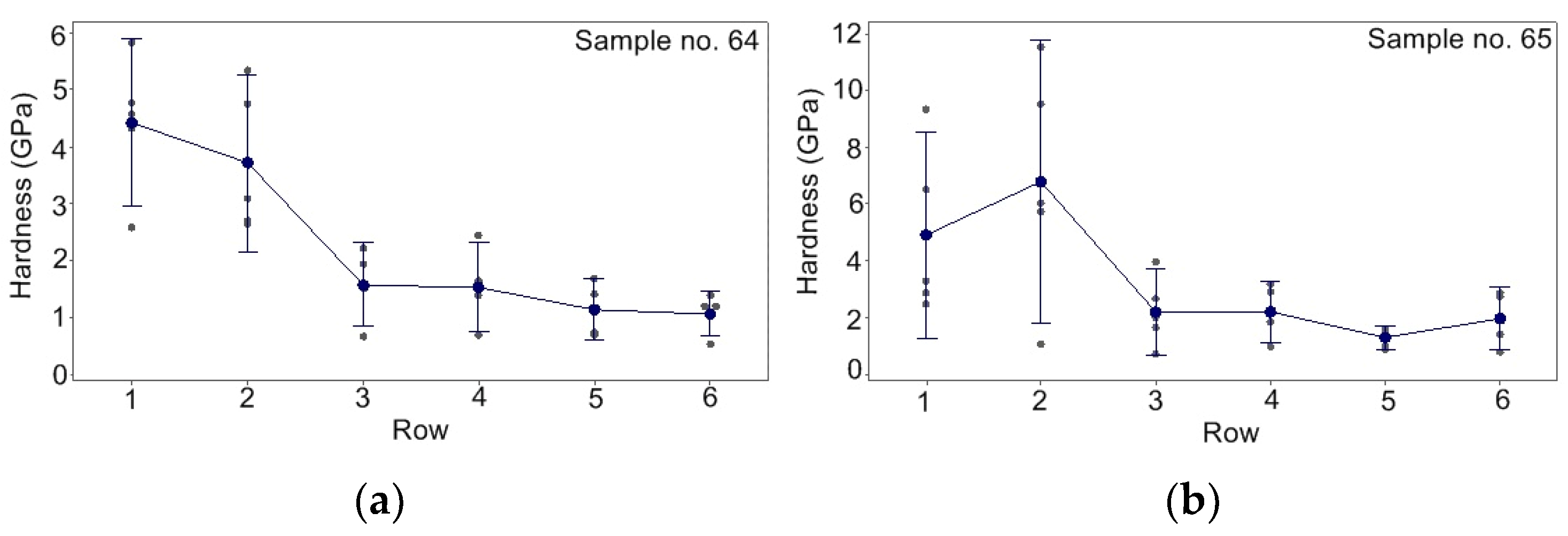 Coatings 10 00406 g007