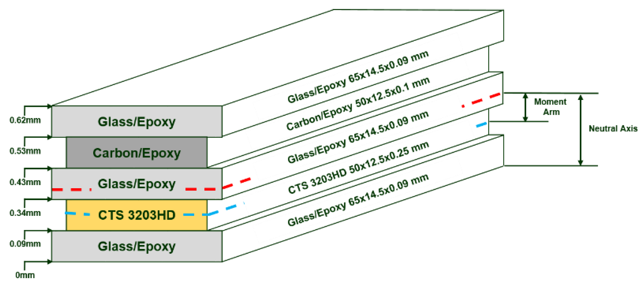 Coatings 10 00437 g004 Coatings 10 00437 g004