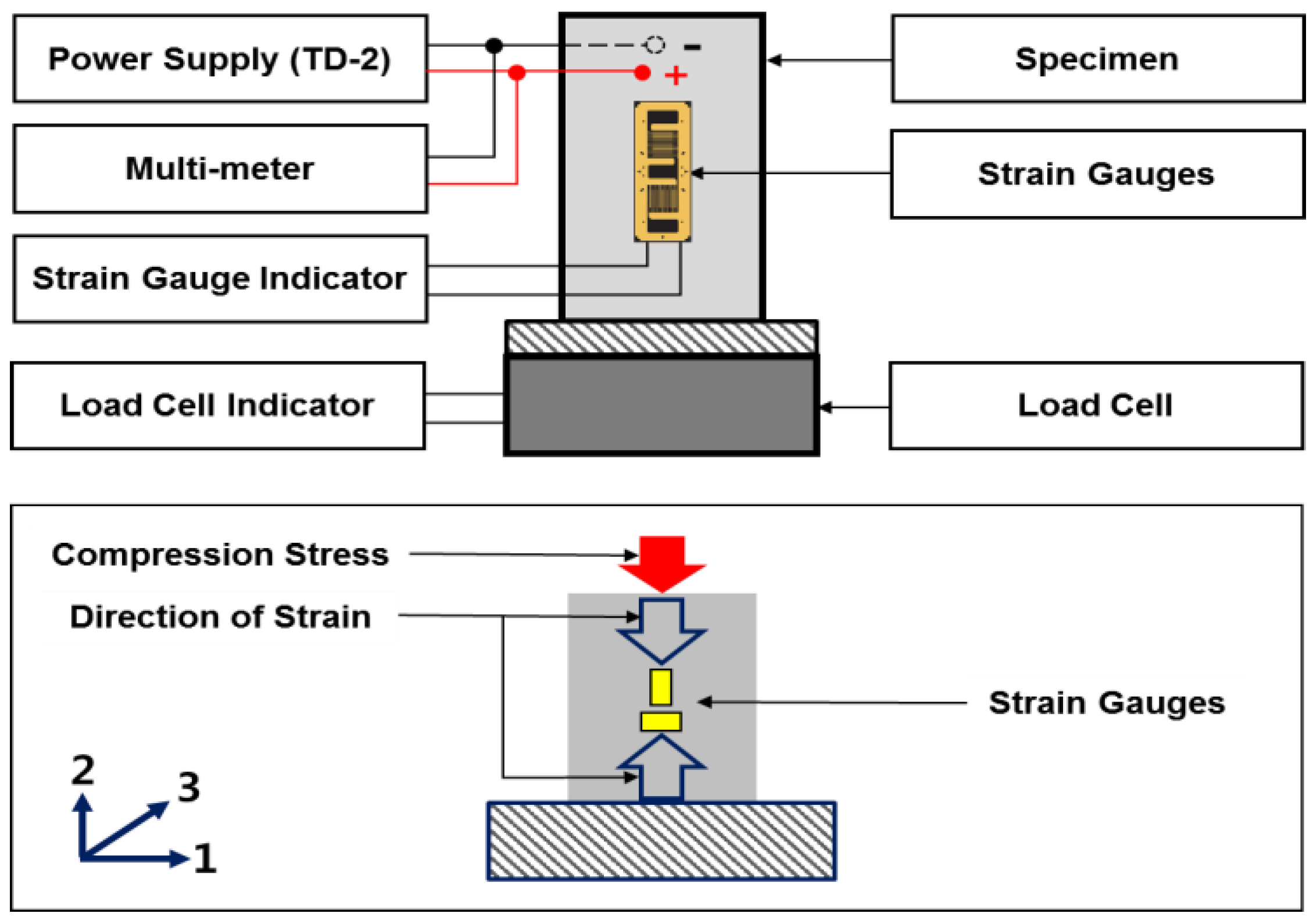 Coatings 10 00437 g006 Coatings 10 00437 g006