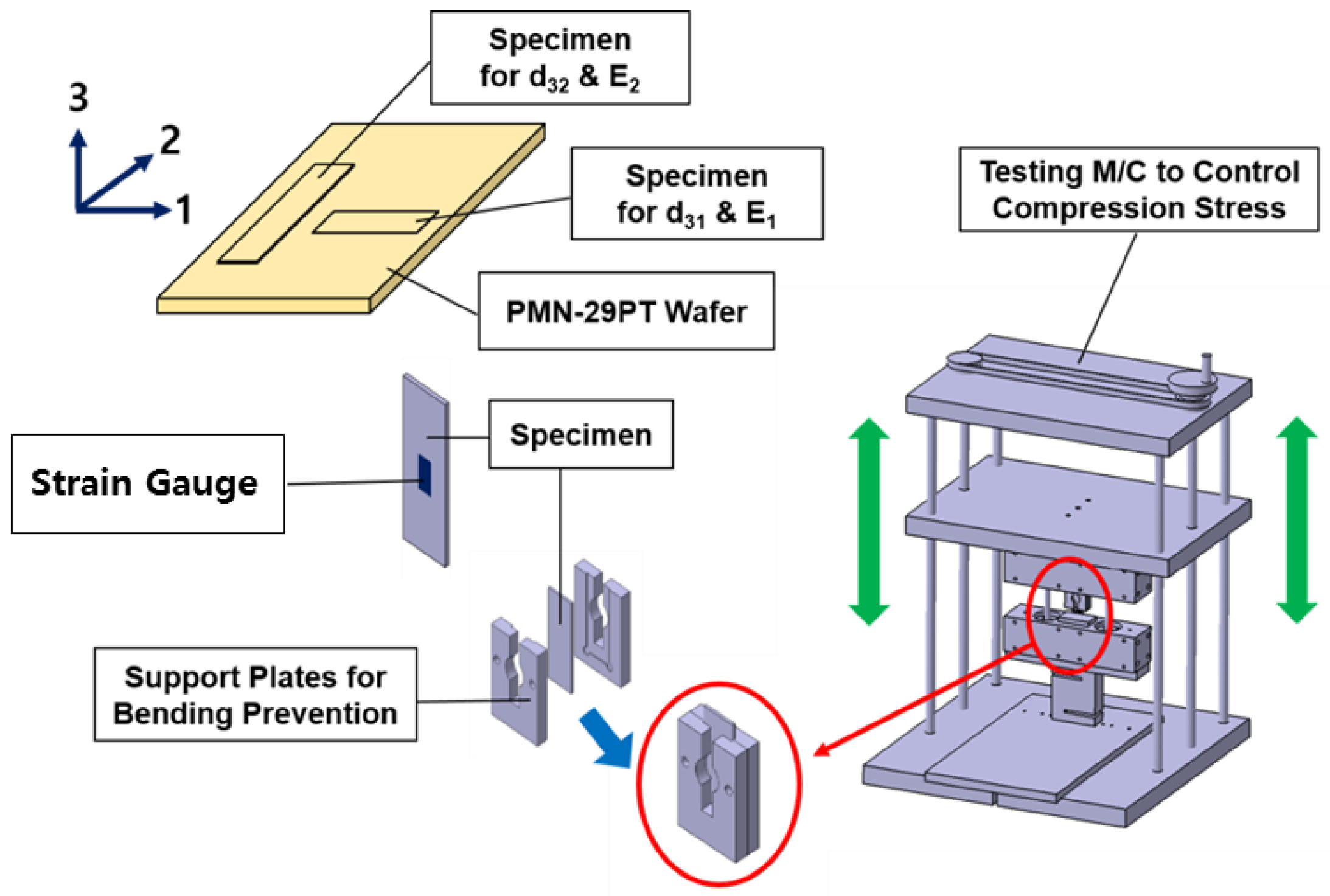 Coatings 10 00437 g007 Coatings 10 00437 g007
