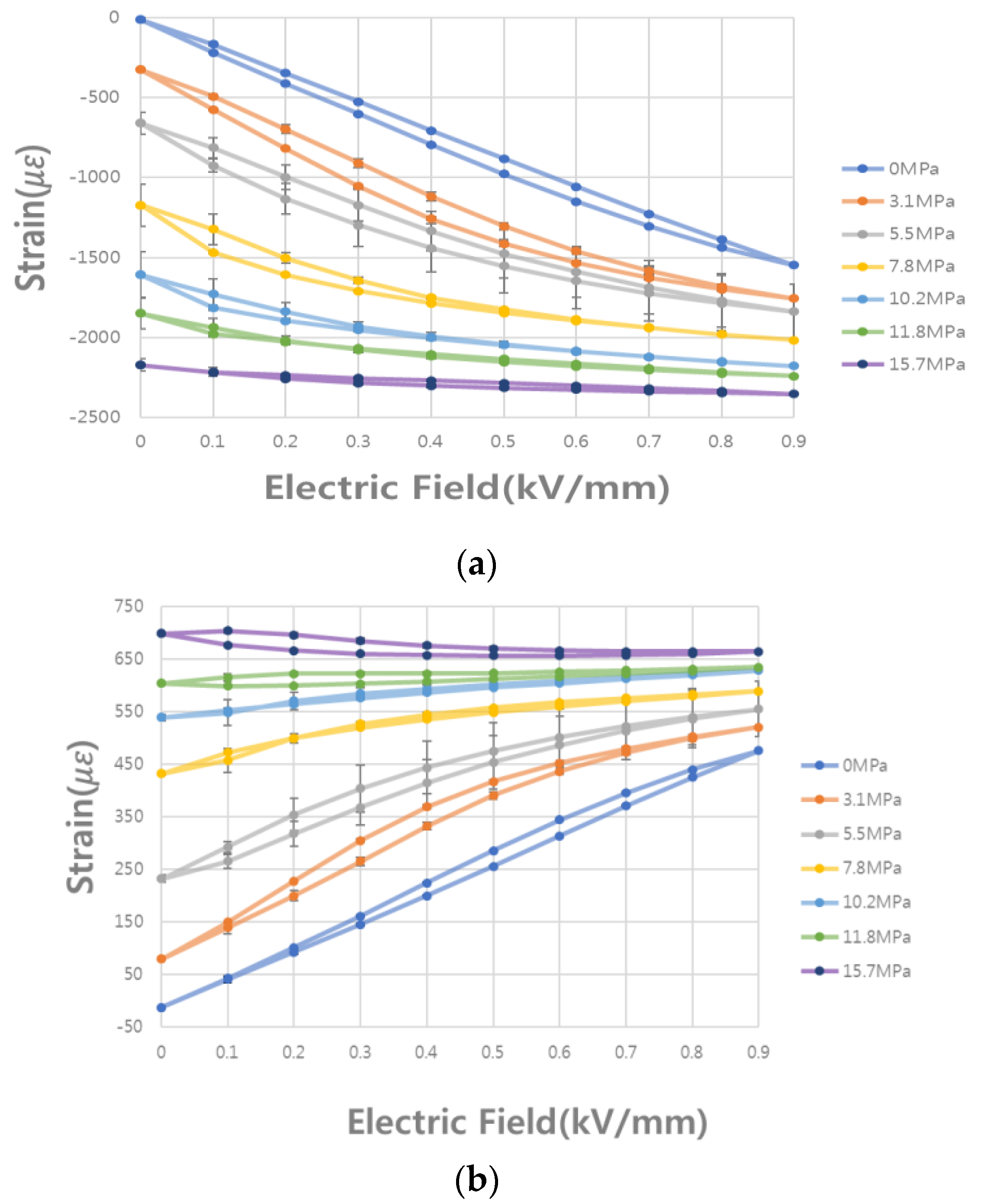 Coatings 10 00437 g008 Coatings 10 00437 g008