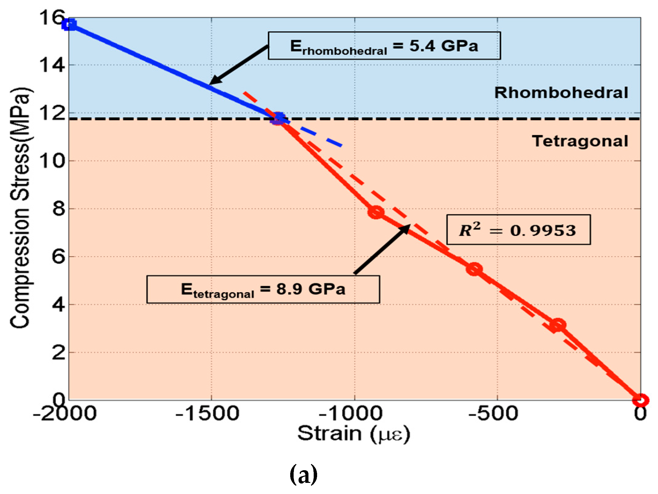 Coatings 10 00437 g010a Coatings 10 00437 g010a