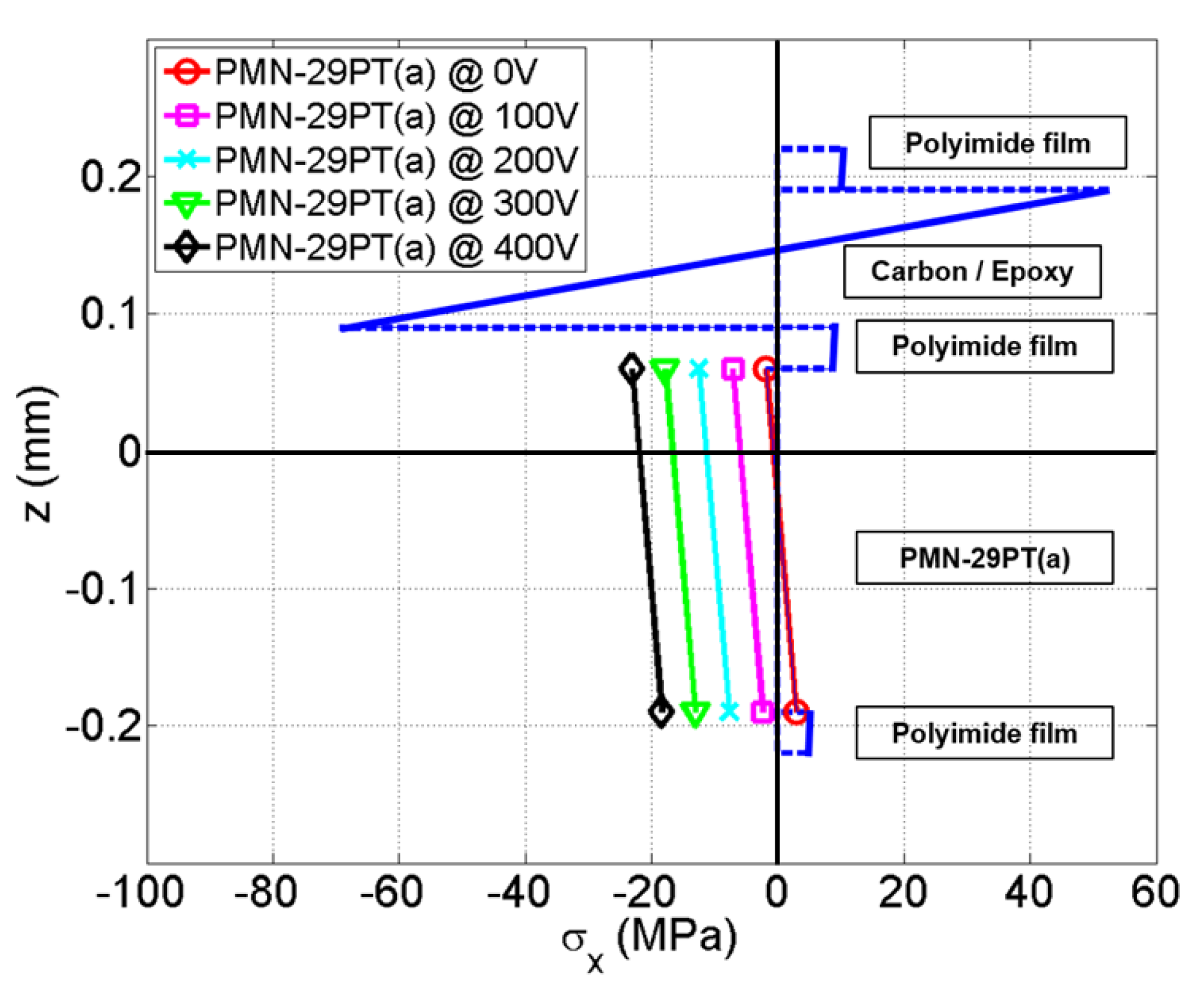 Coatings 10 00437 g011 Coatings 10 00437 g011