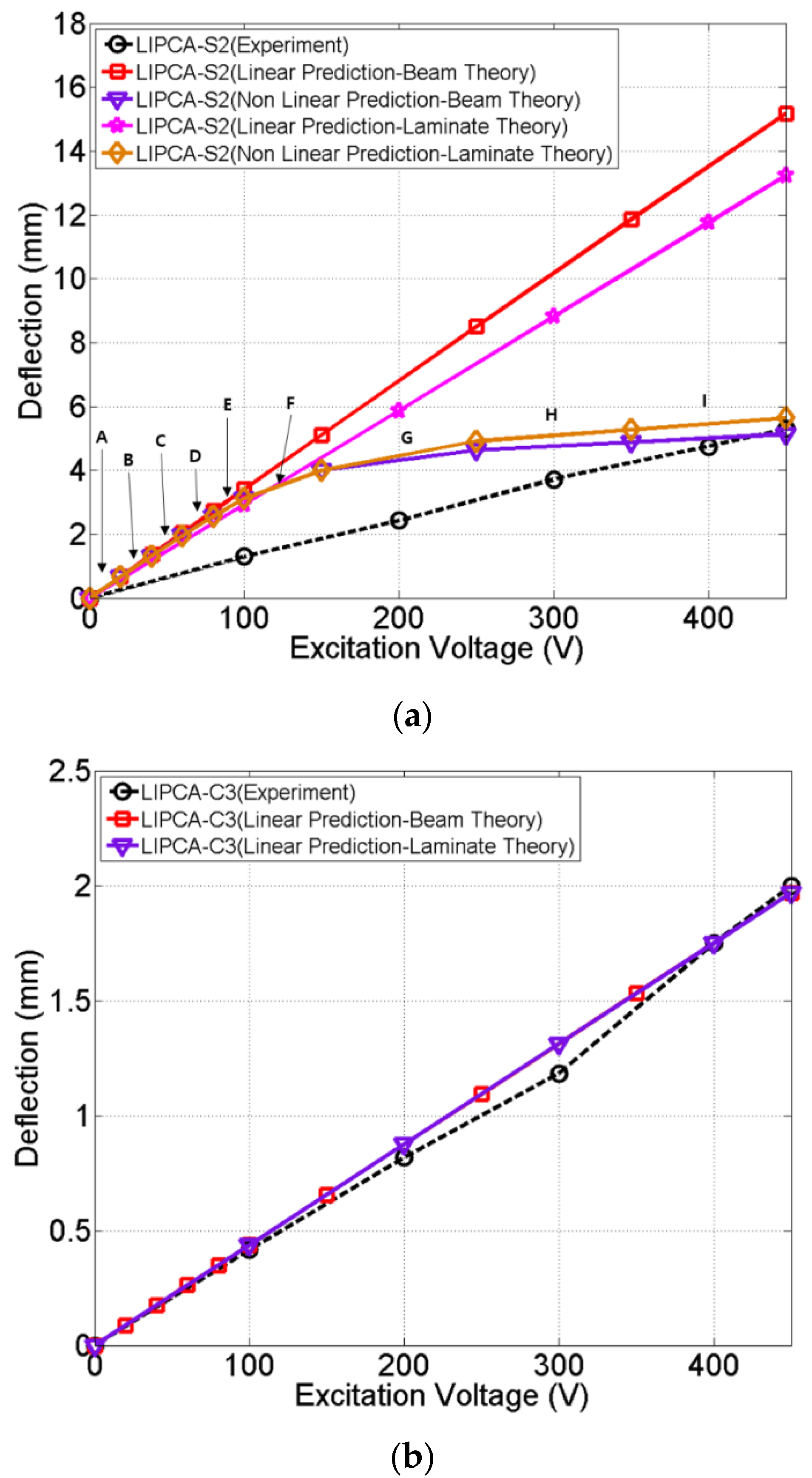 Coatings 10 00437 g014 Coatings 10 00437 g014