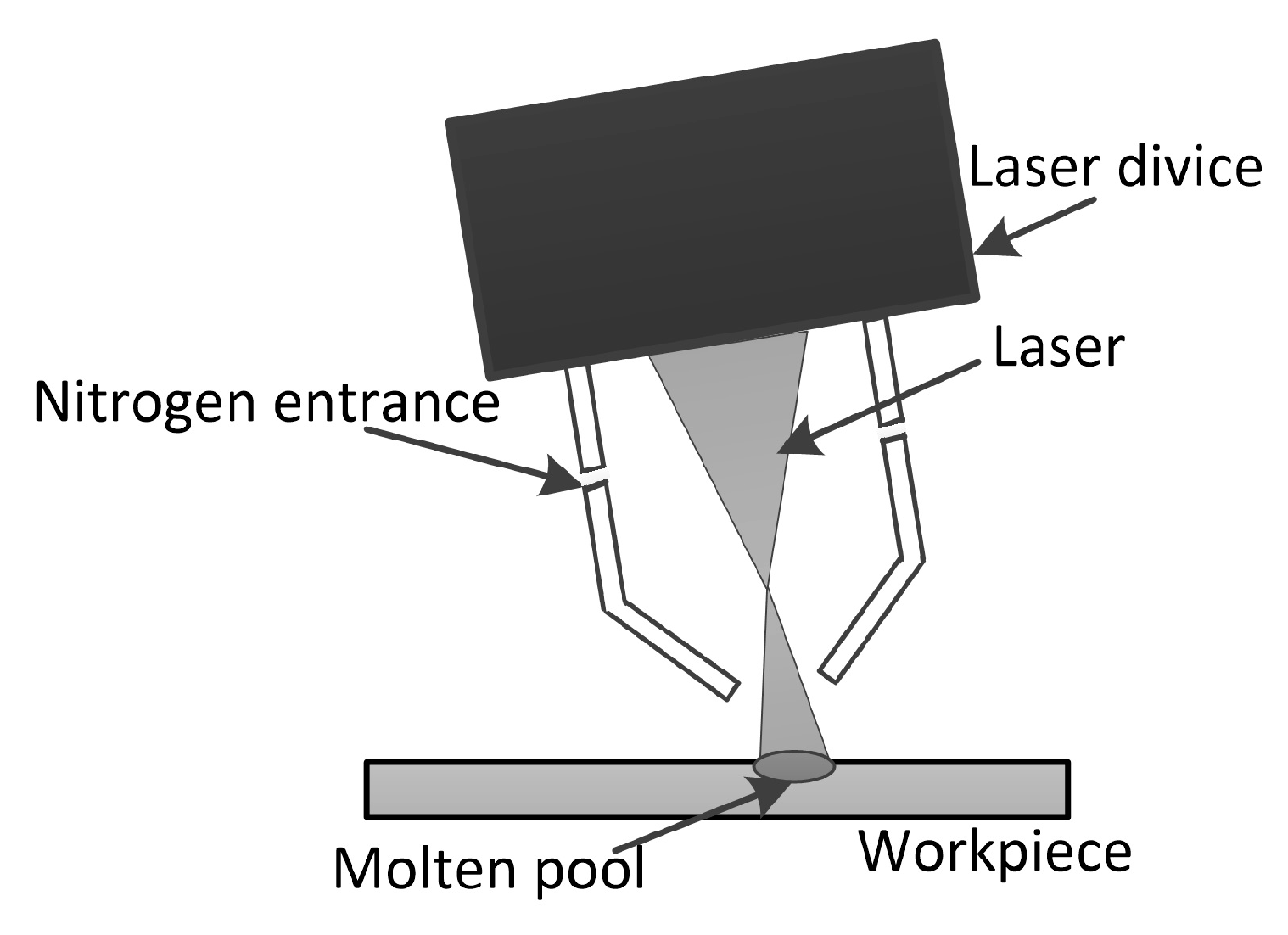 Coatings 10 00451 g001