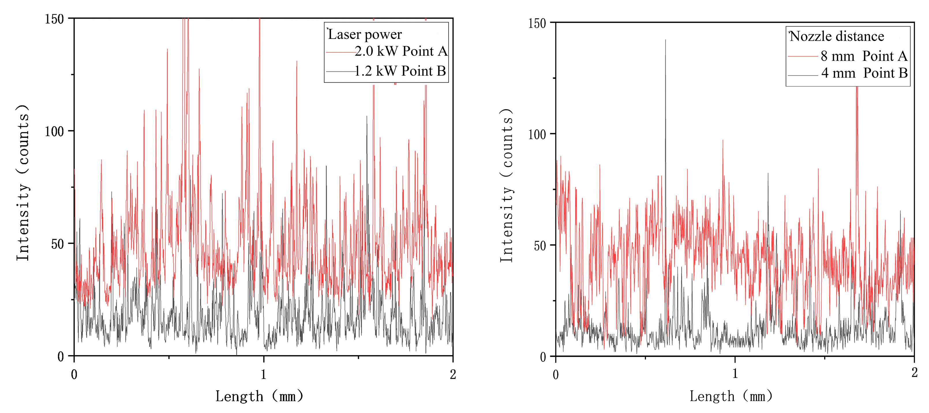 Coatings 10 00451 g004